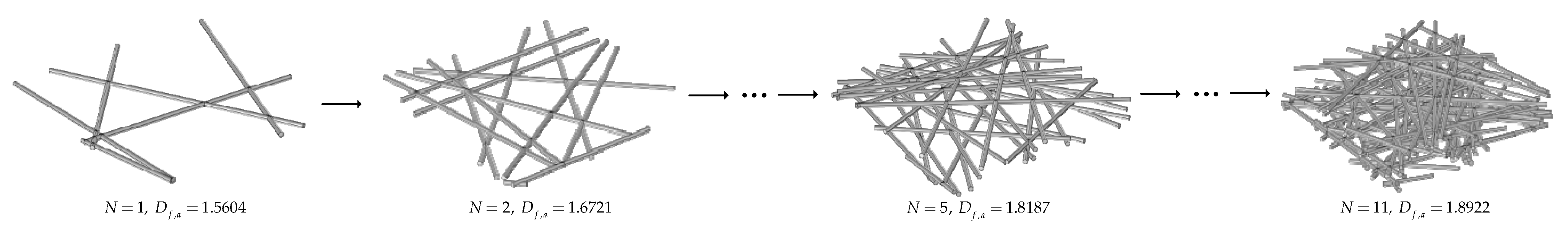 Materials 15 08064 g0a2 Materials 15 08064 g0a2