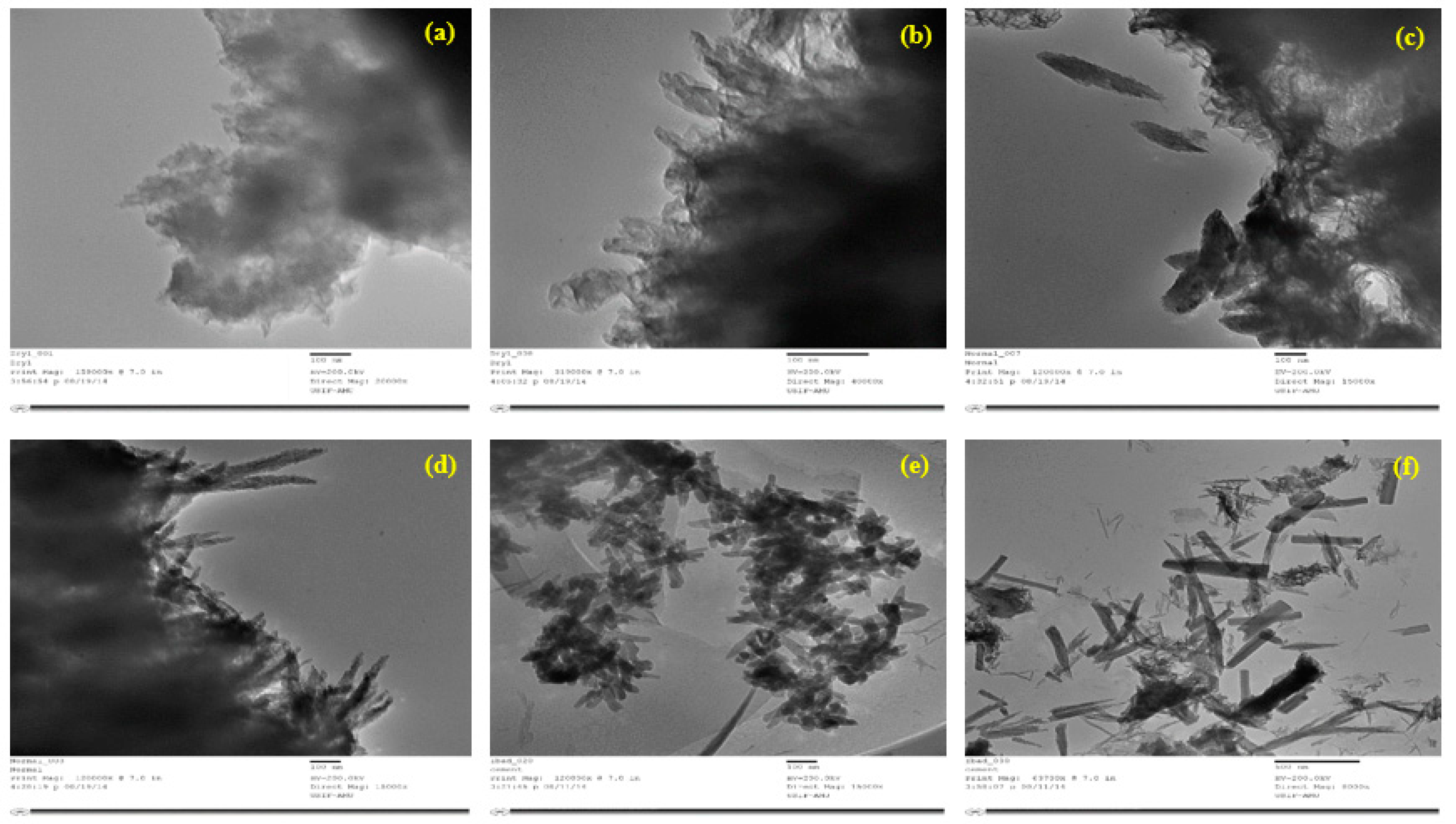 Materials 15 08066 g005 Materials 15 08066 g005