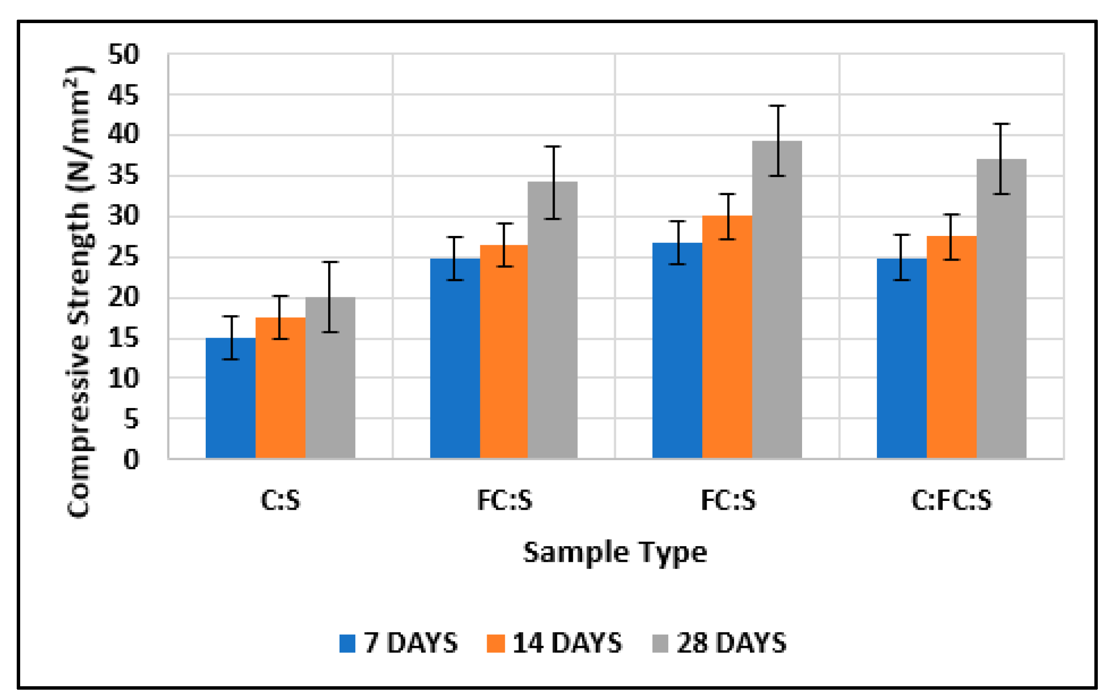 Materials 15 08066 g013 Materials 15 08066 g013