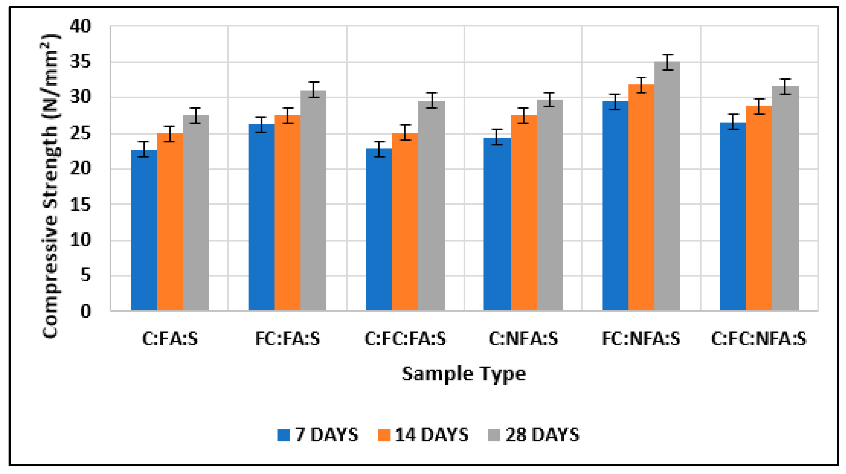 Materials 15 08066 g016 Materials 15 08066 g016
