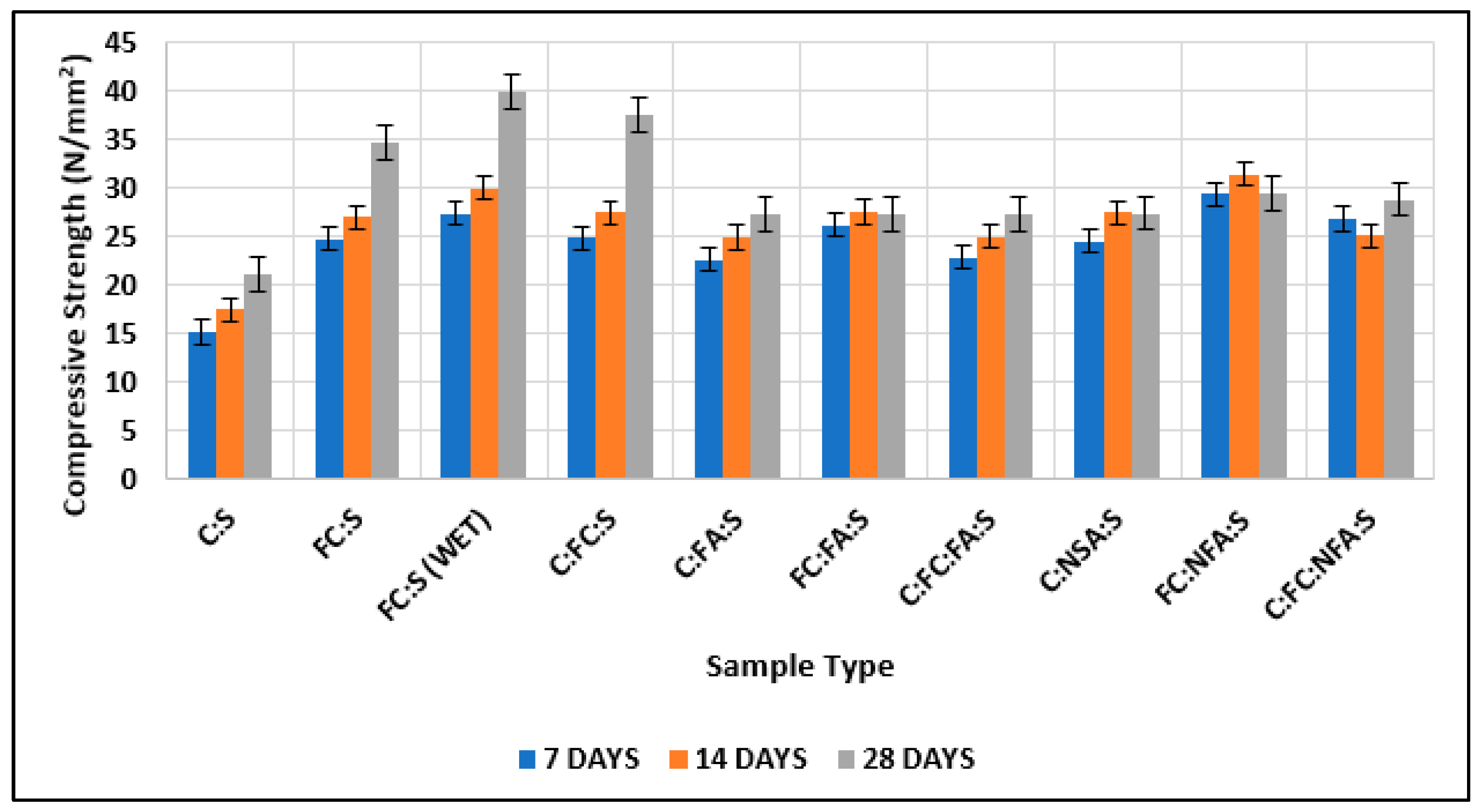 Materials 15 08066 g017 Materials 15 08066 g017