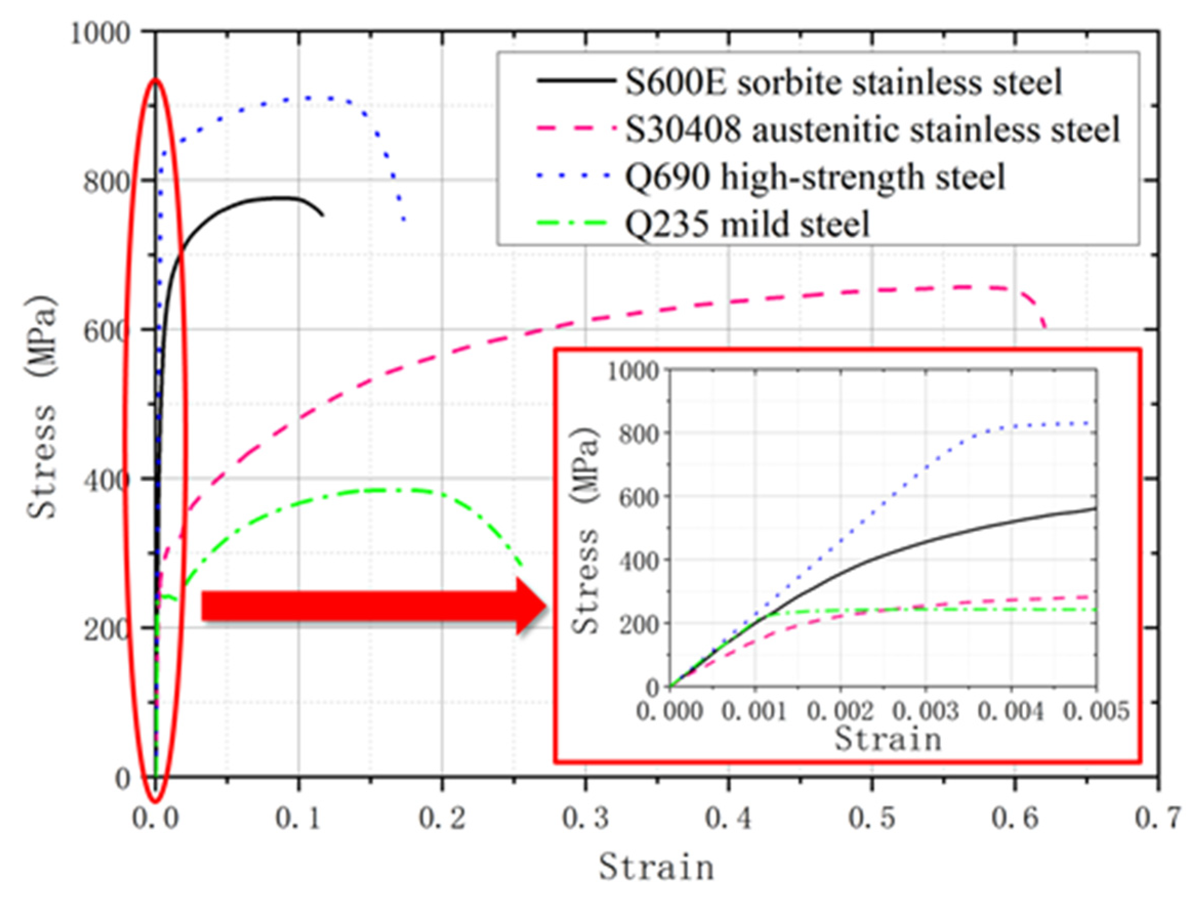 Materials 15 08069 g003