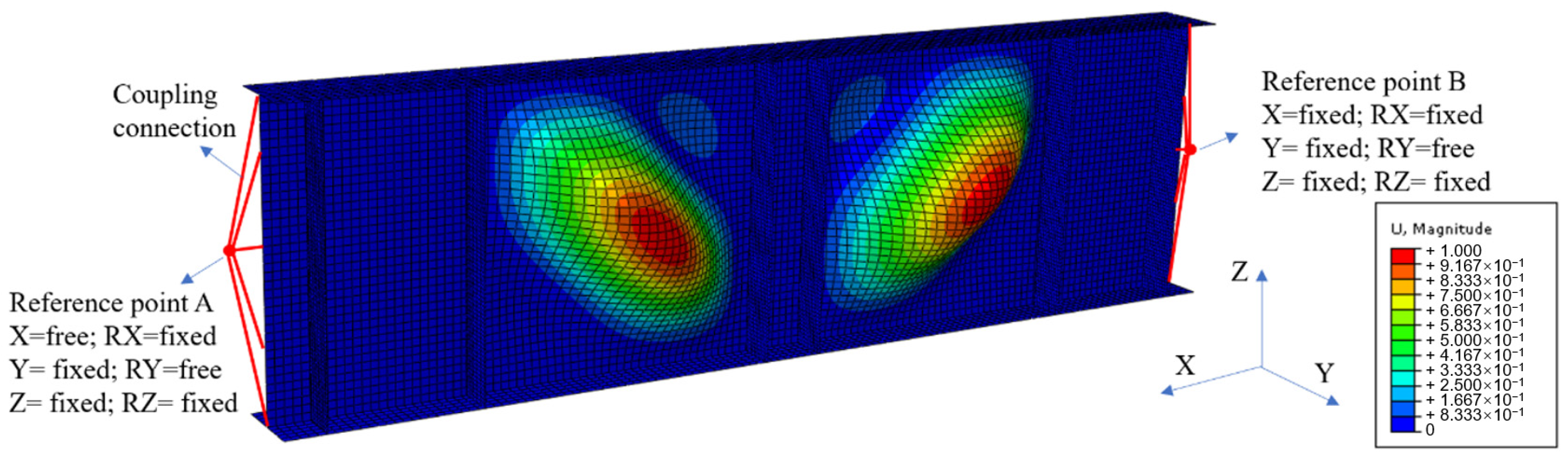 Materials 15 08069 g005