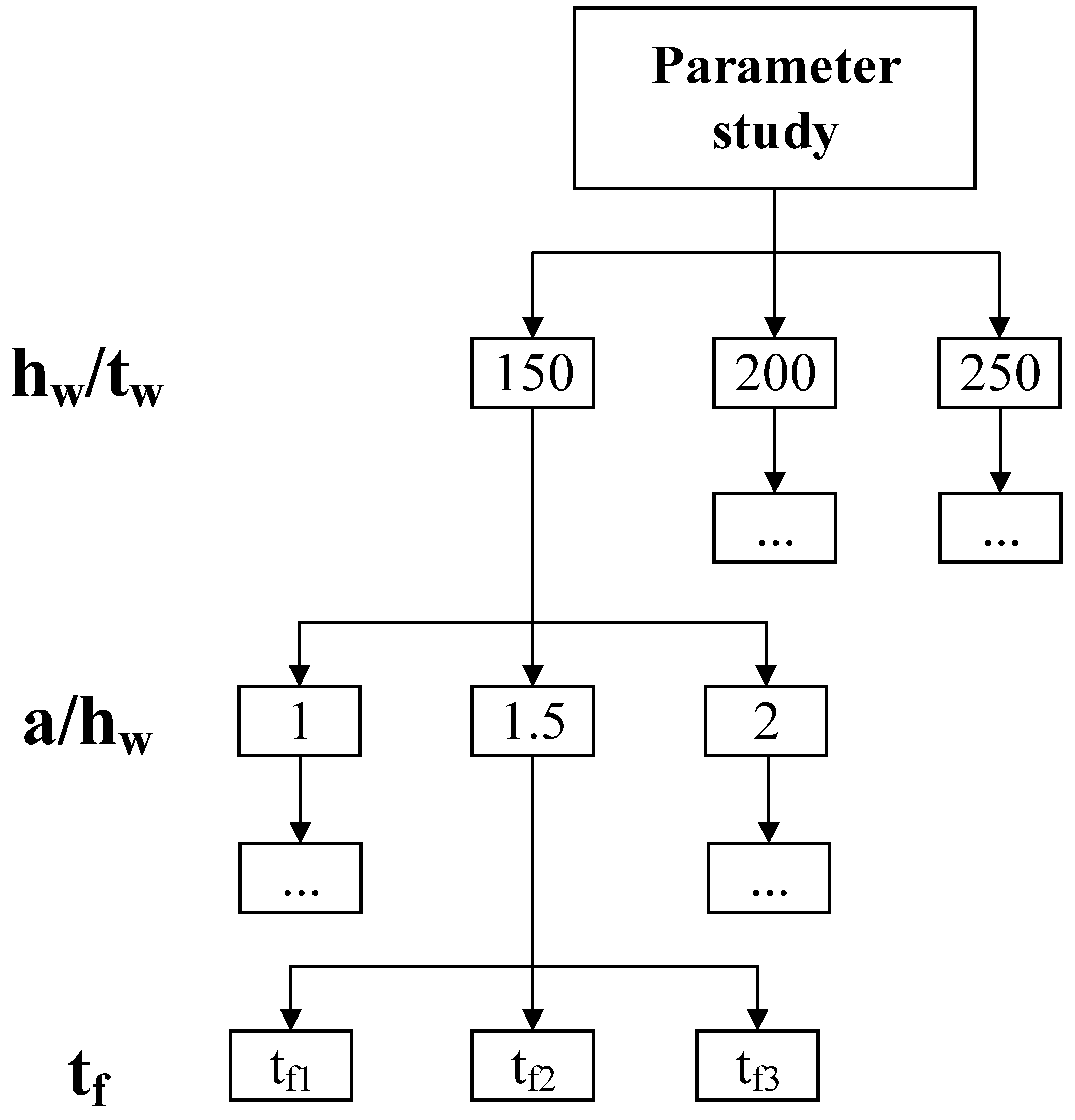 Materials 15 08069 g011