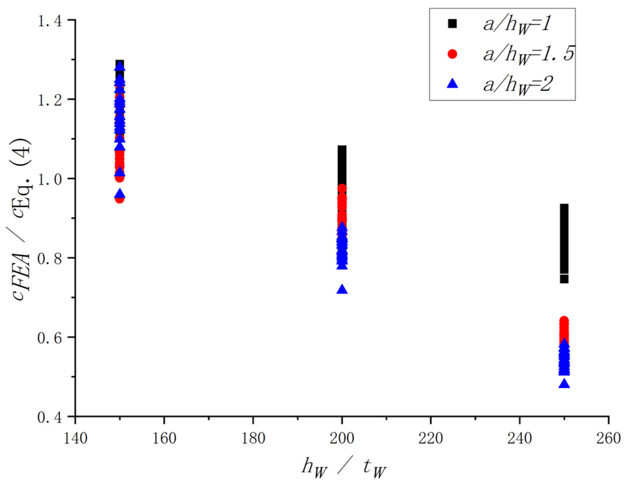 Materials 15 08069 g019