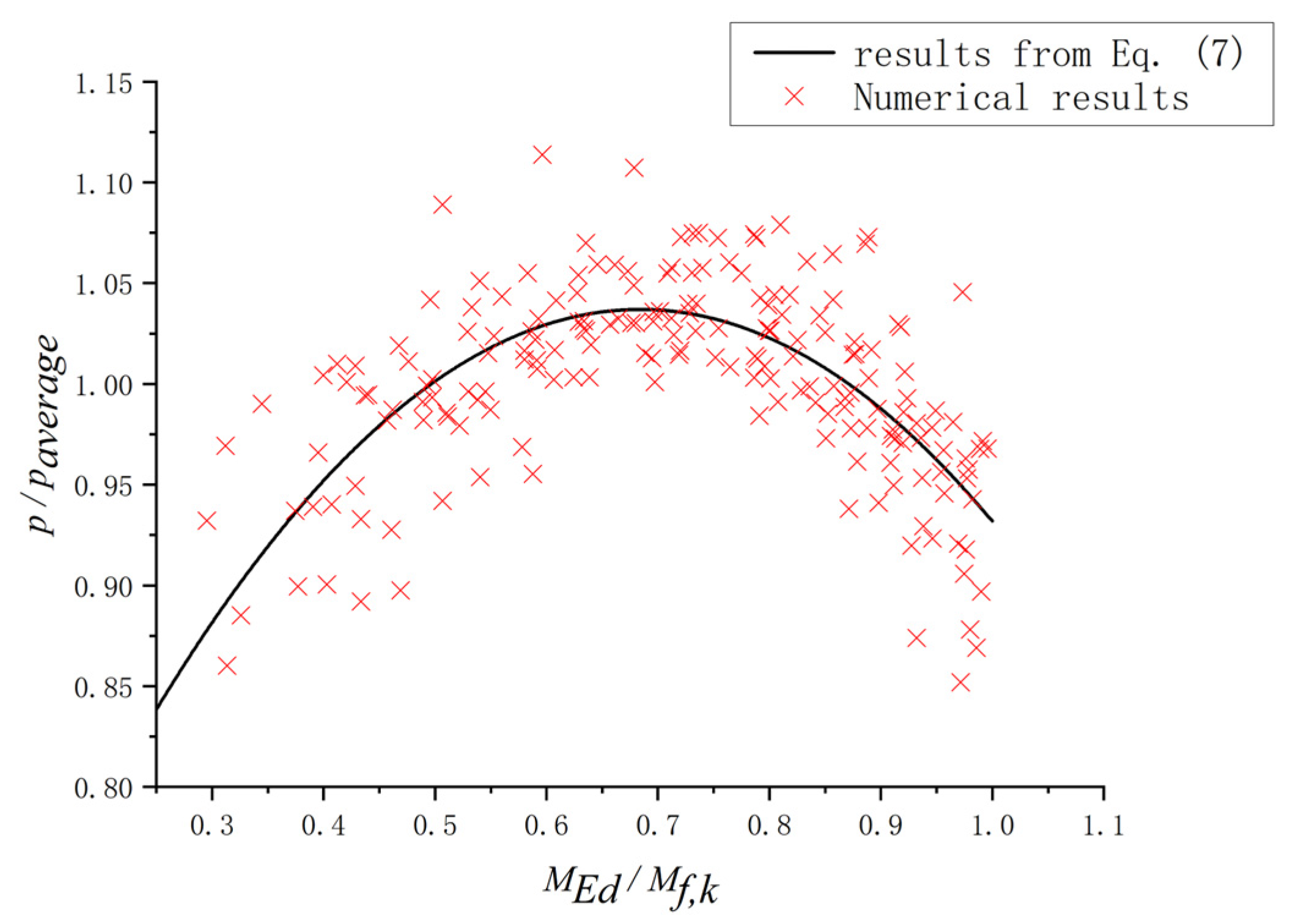 Materials 15 08069 g021