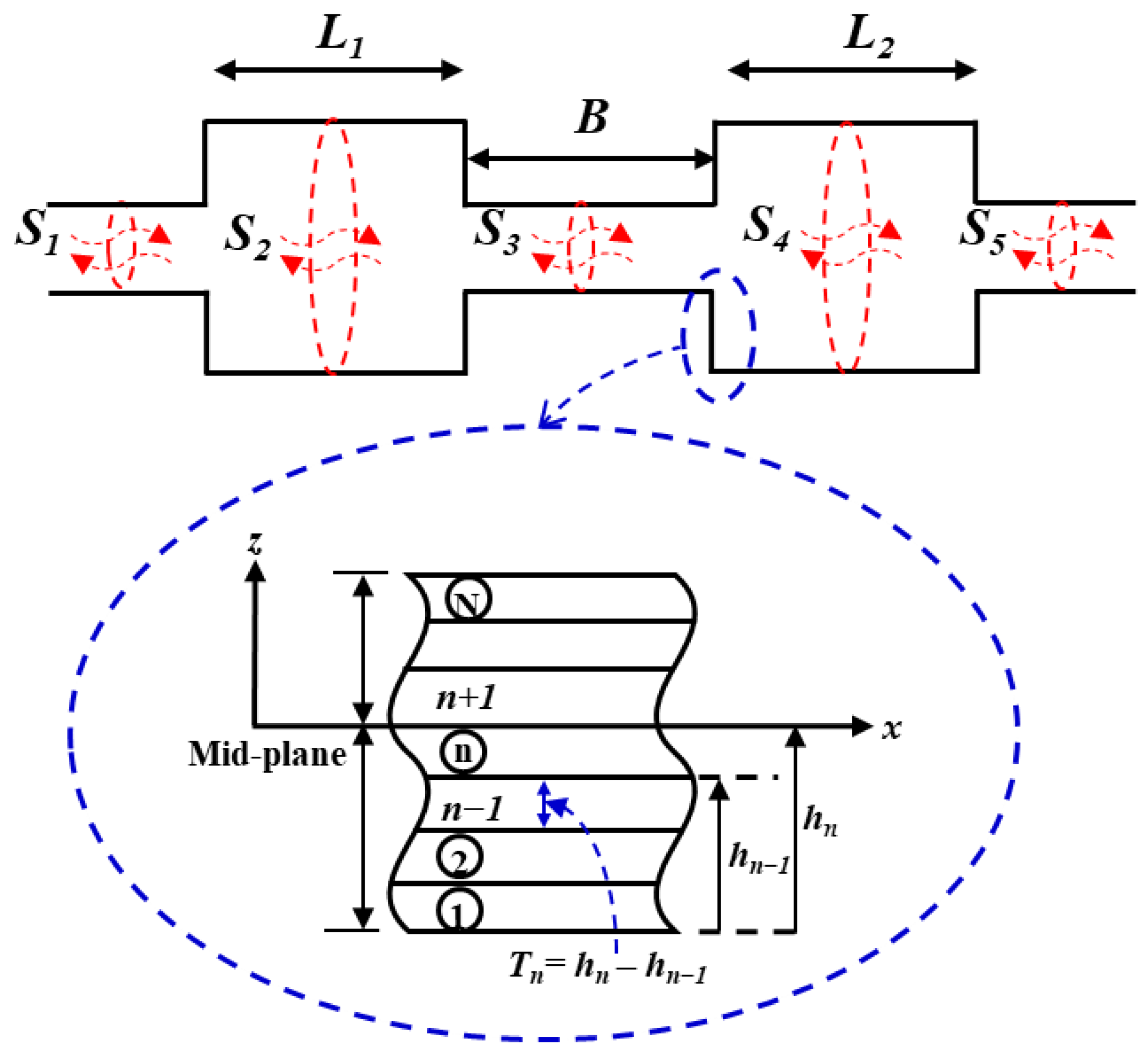 Materials 15 08071 g003