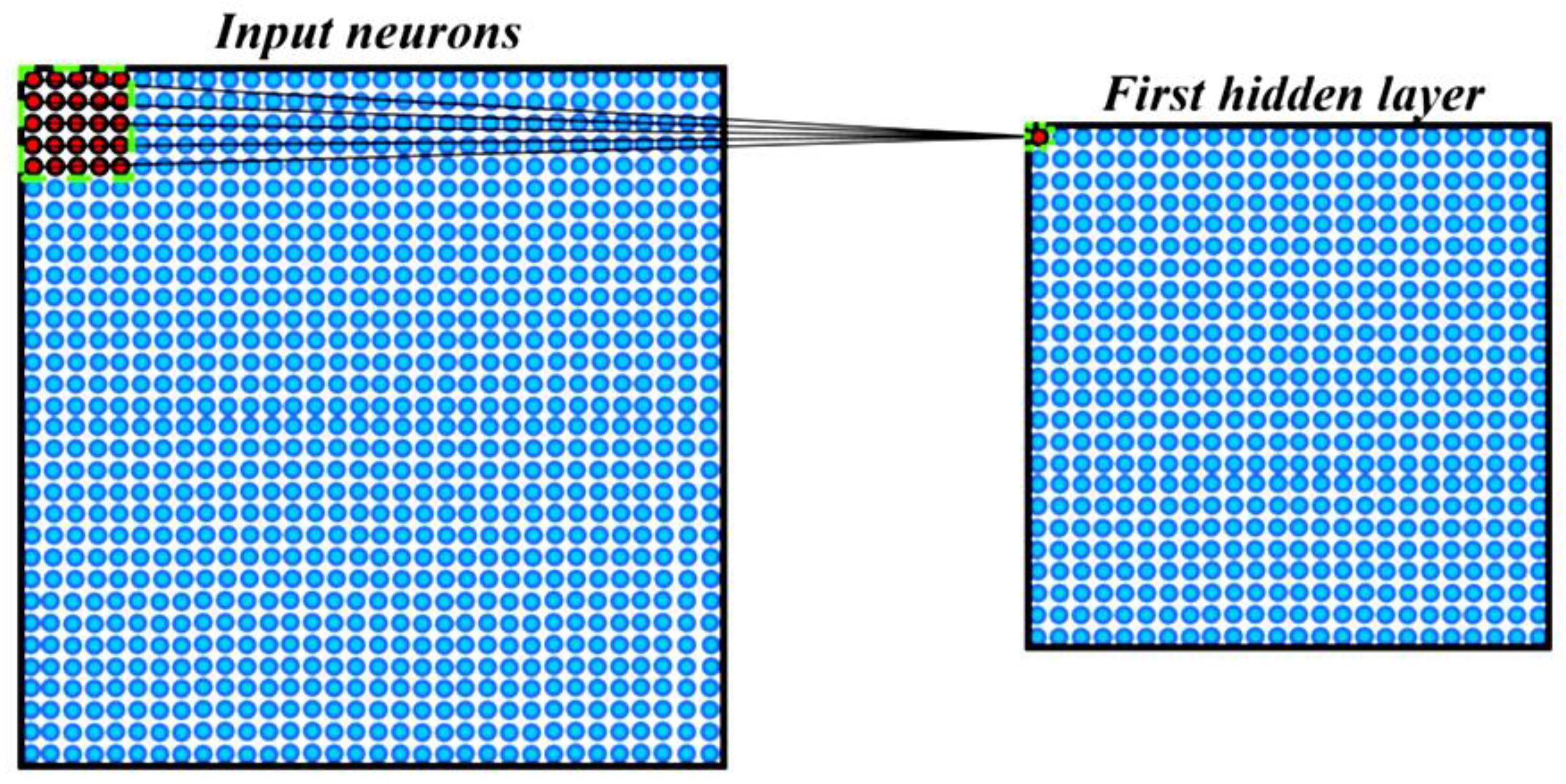 Materials 15 08071 g007