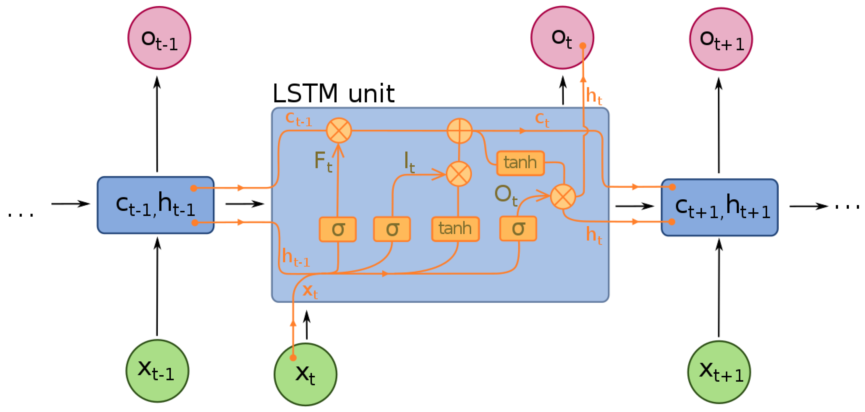 Materials 15 08071 g008