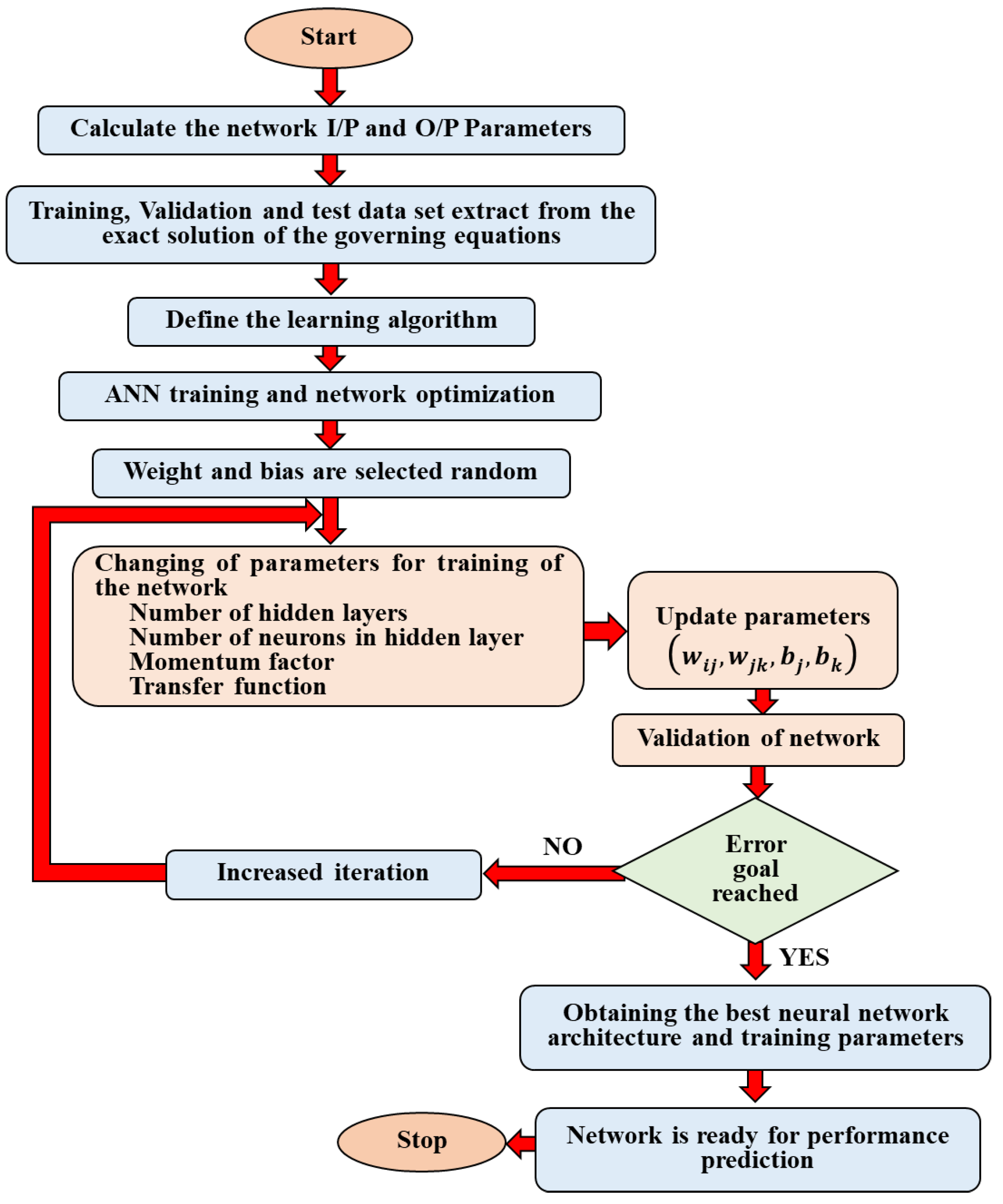 Materials 15 08071 g010