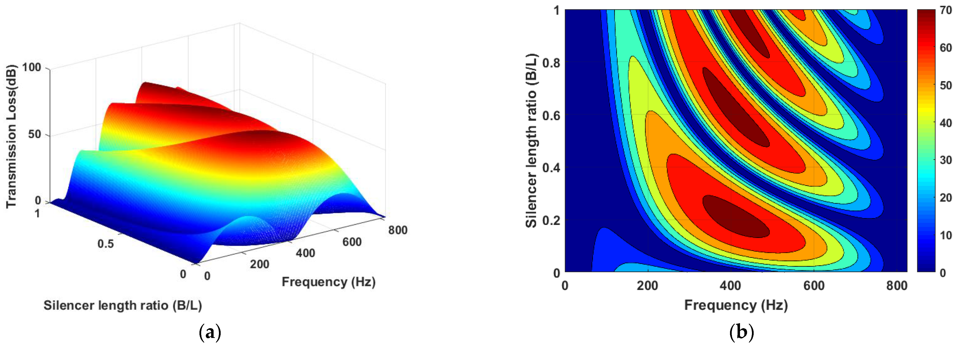 Materials 15 08071 g014