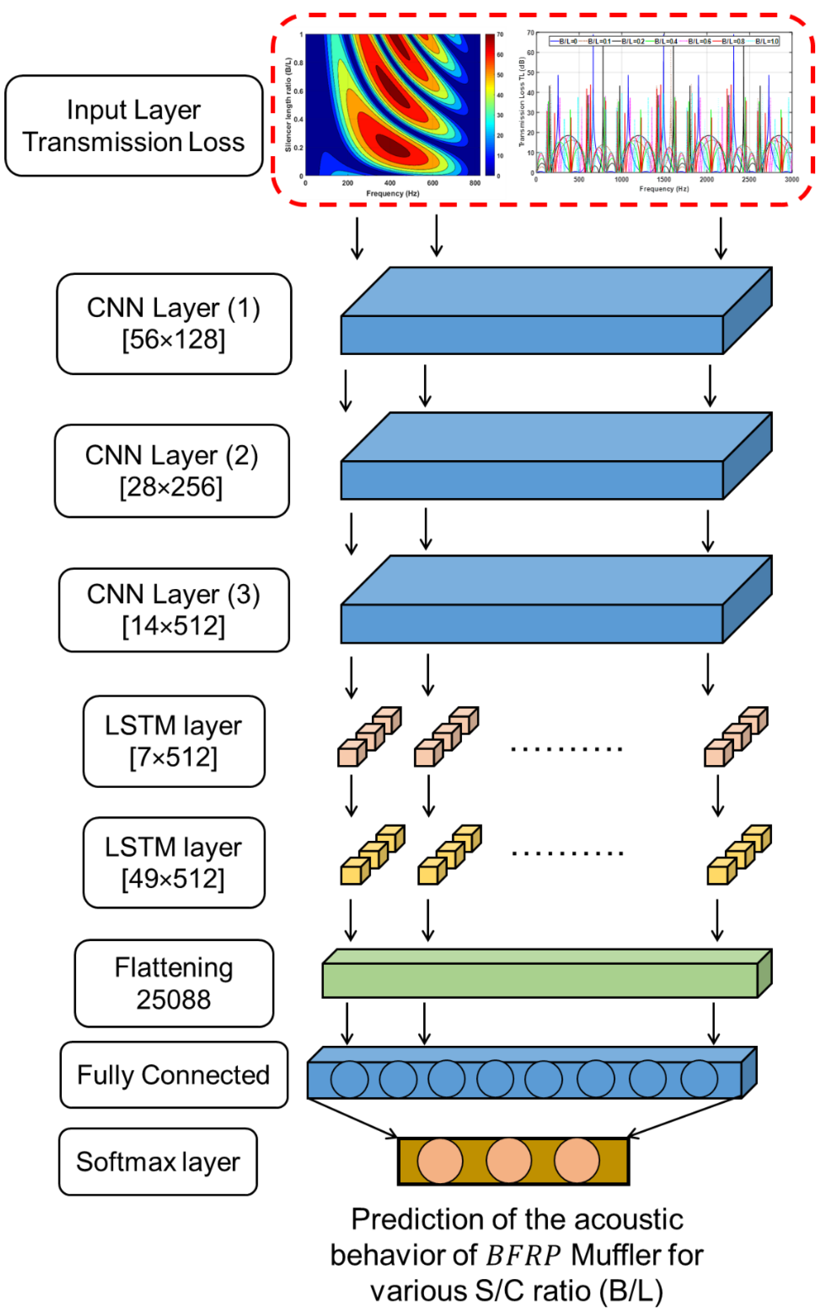 Materials 15 08071 g015
