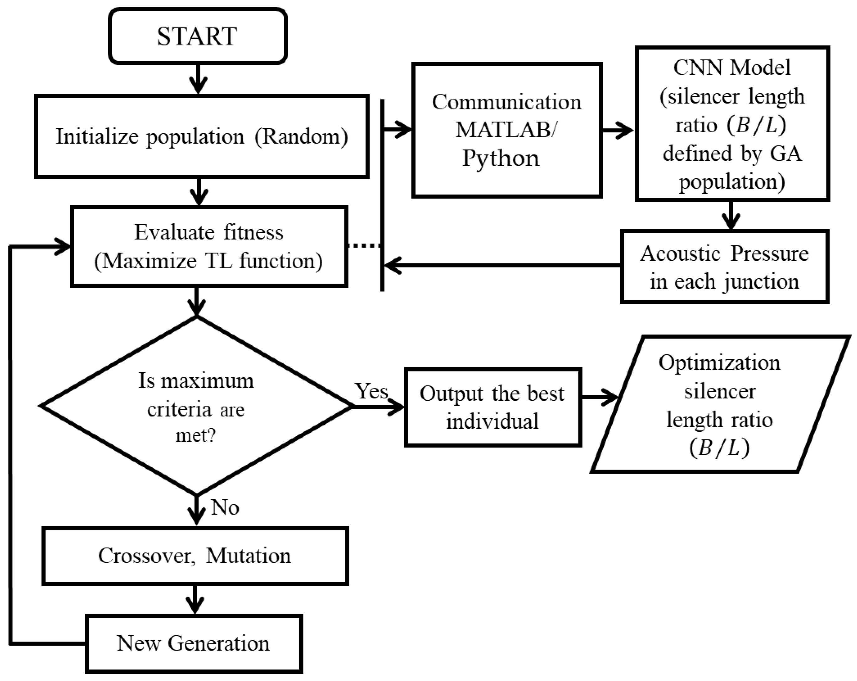 Materials 15 08071 g017