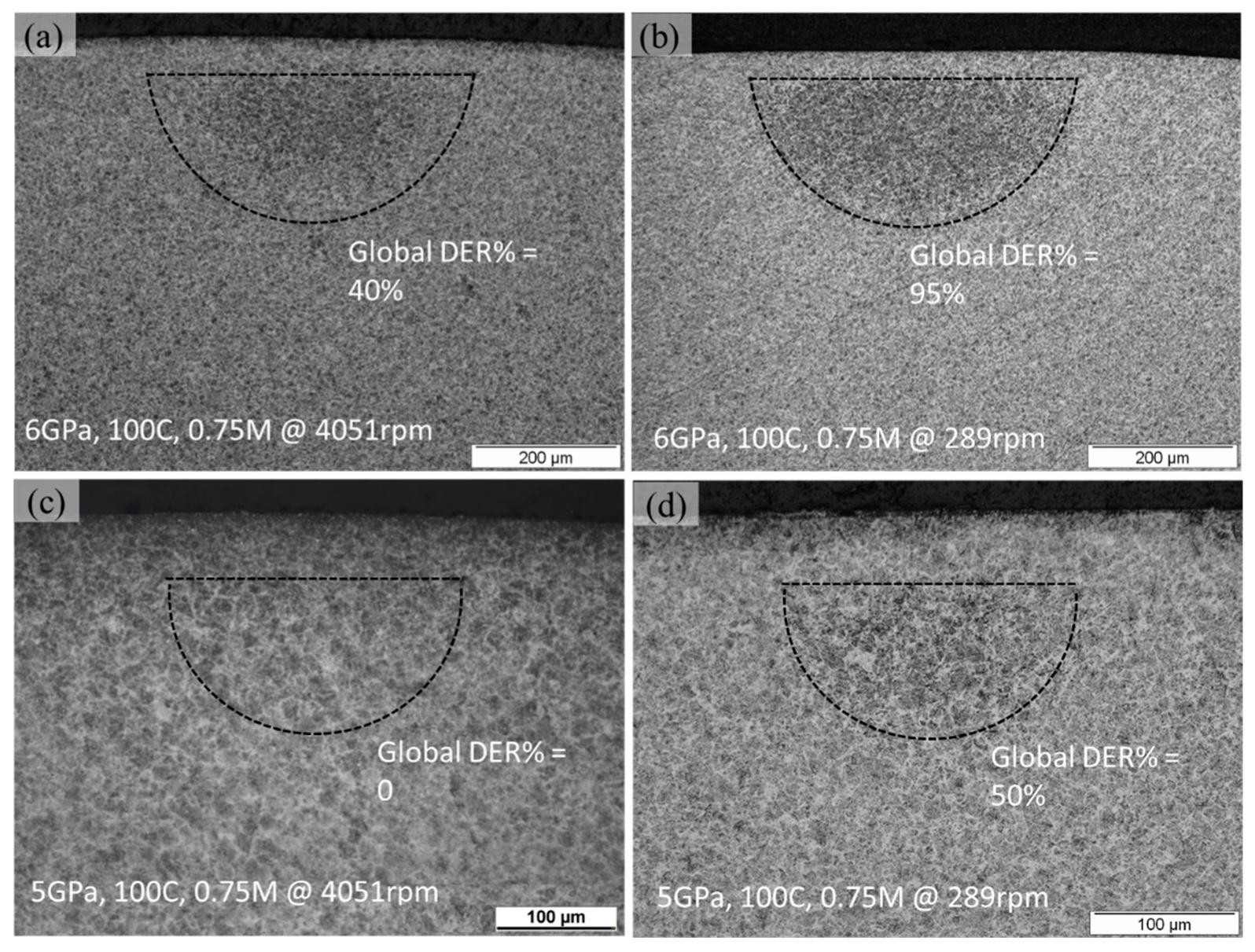 Materials 15 08072 g007 550