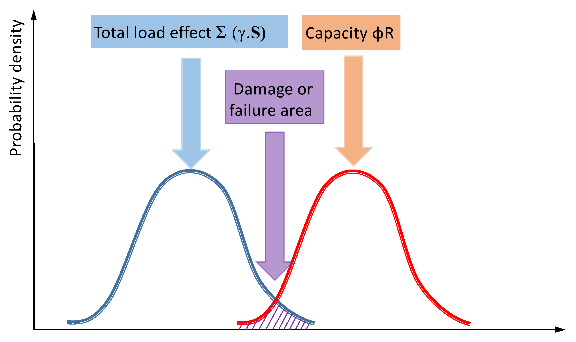 Materials 15 08074 g008