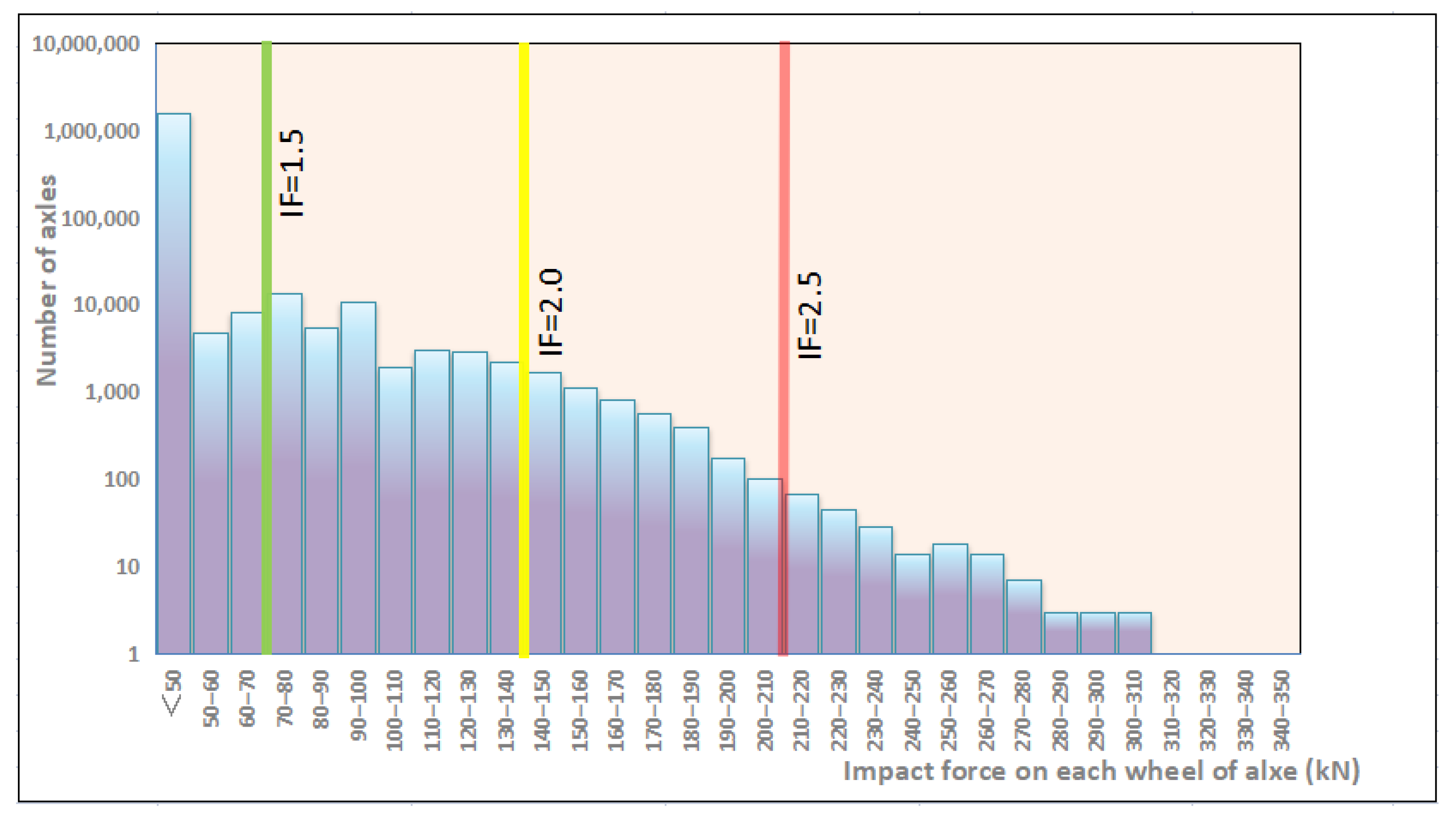 Materials 15 08074 g009