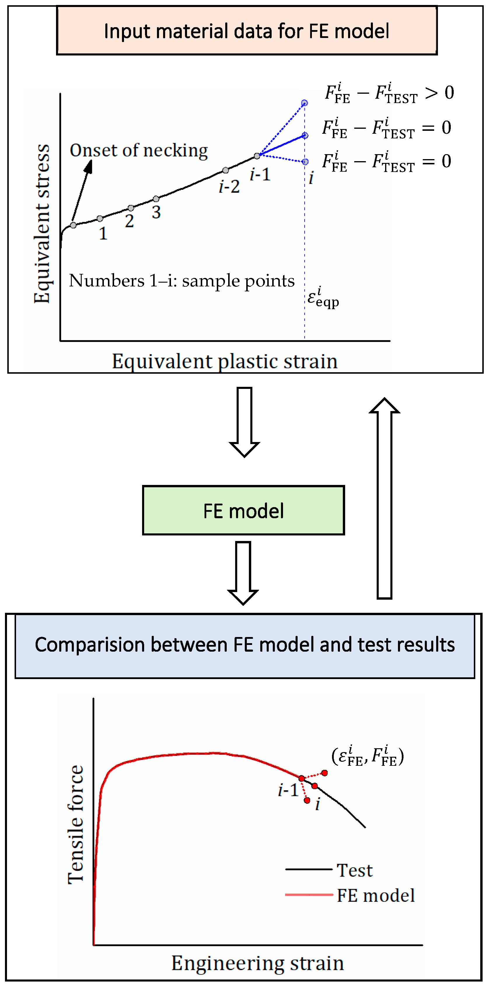 Materials 15 08075 g005 Materials 15 08075 g005