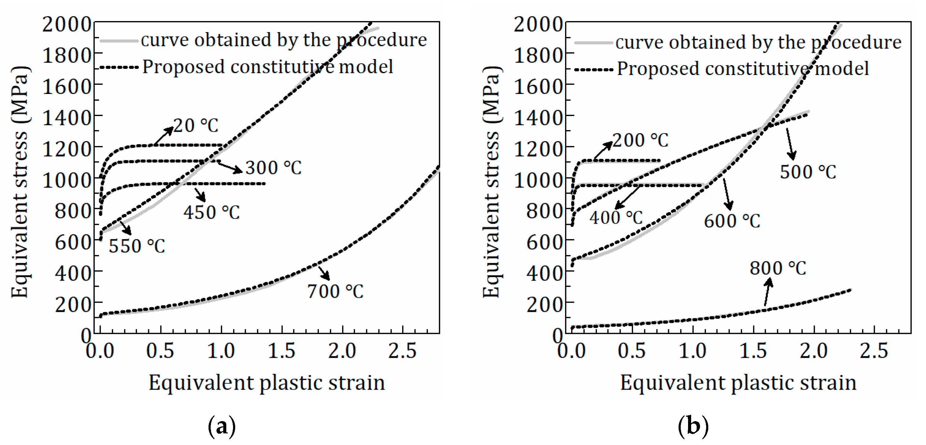 Materials 15 08075 g007 Materials 15 08075 g007