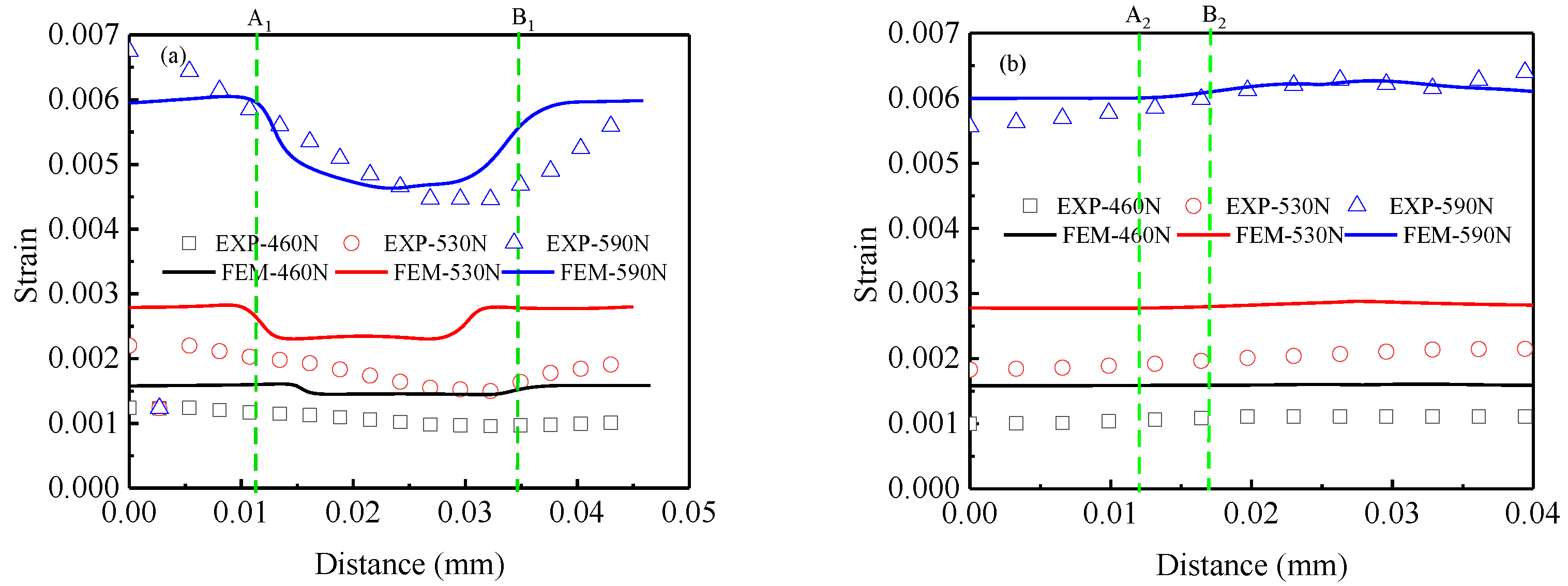 Materials 15 08076 g008a