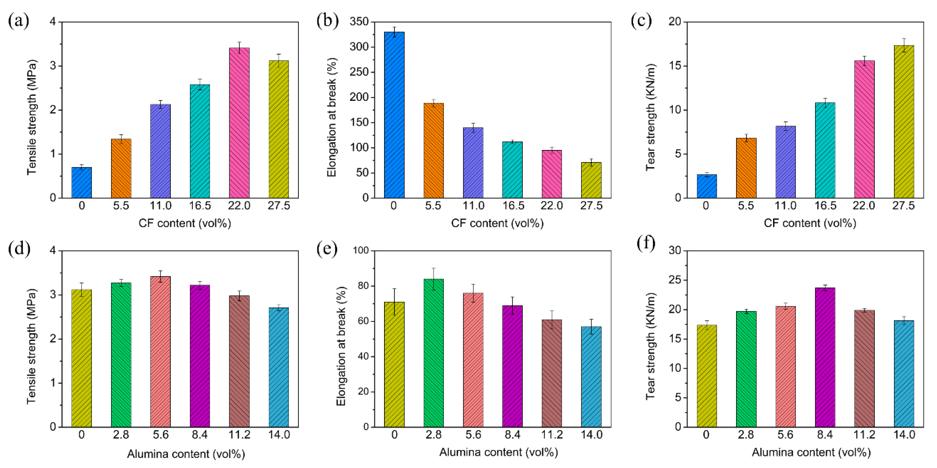 Materials 15 08078 g005