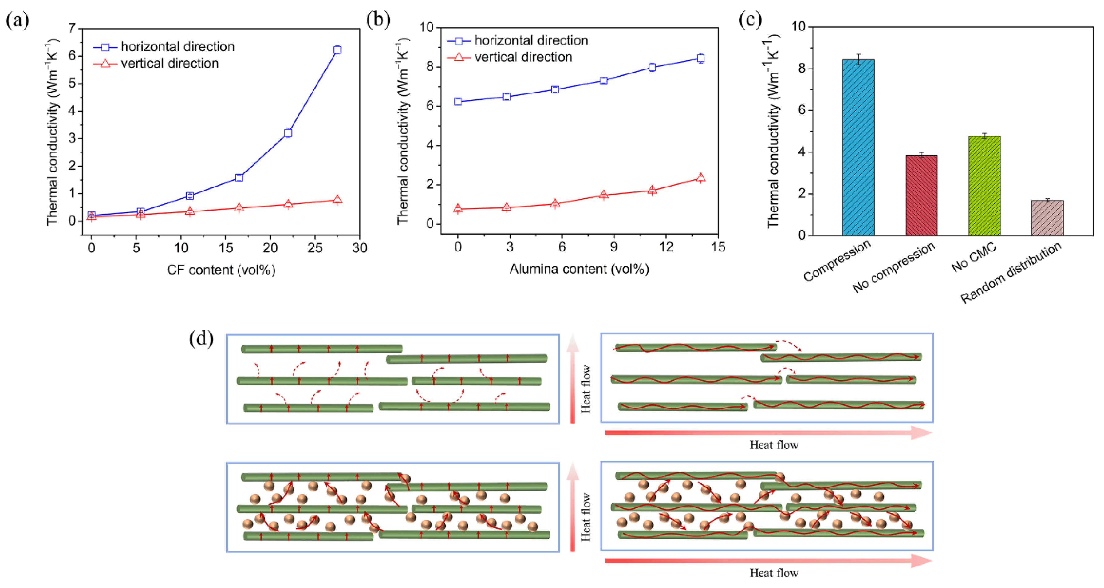 Materials 15 08078 g007