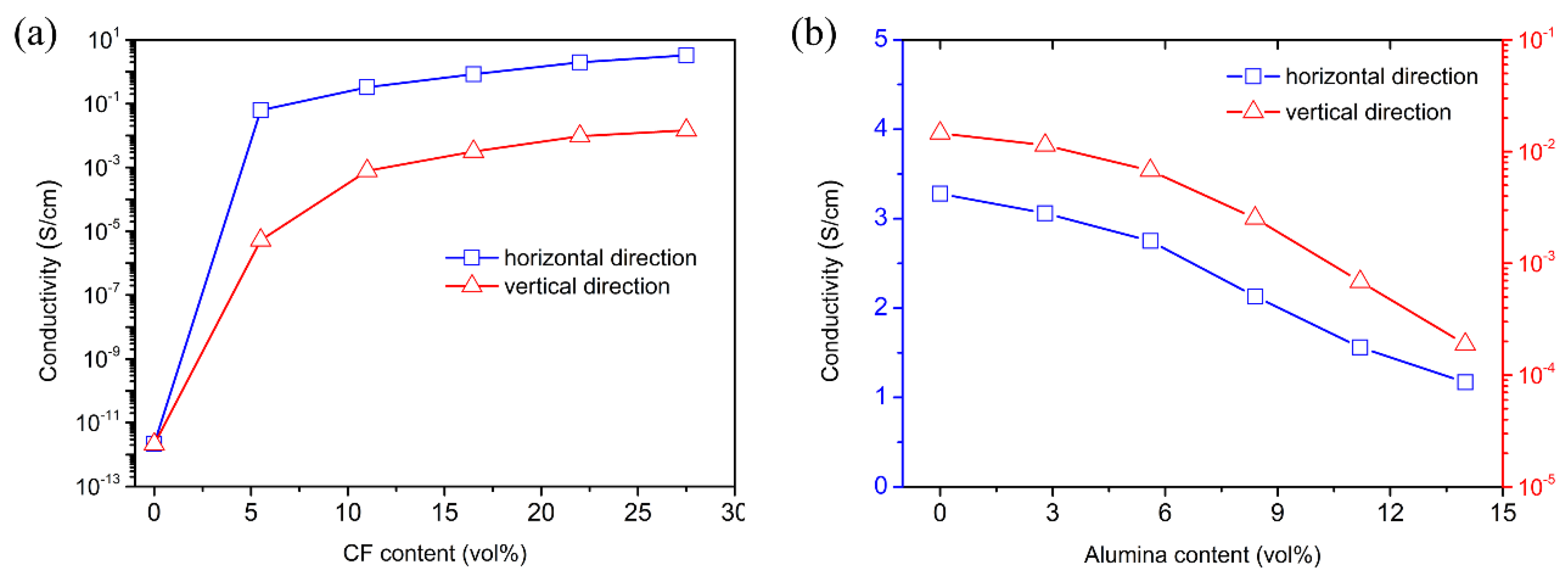 Materials 15 08078 g008