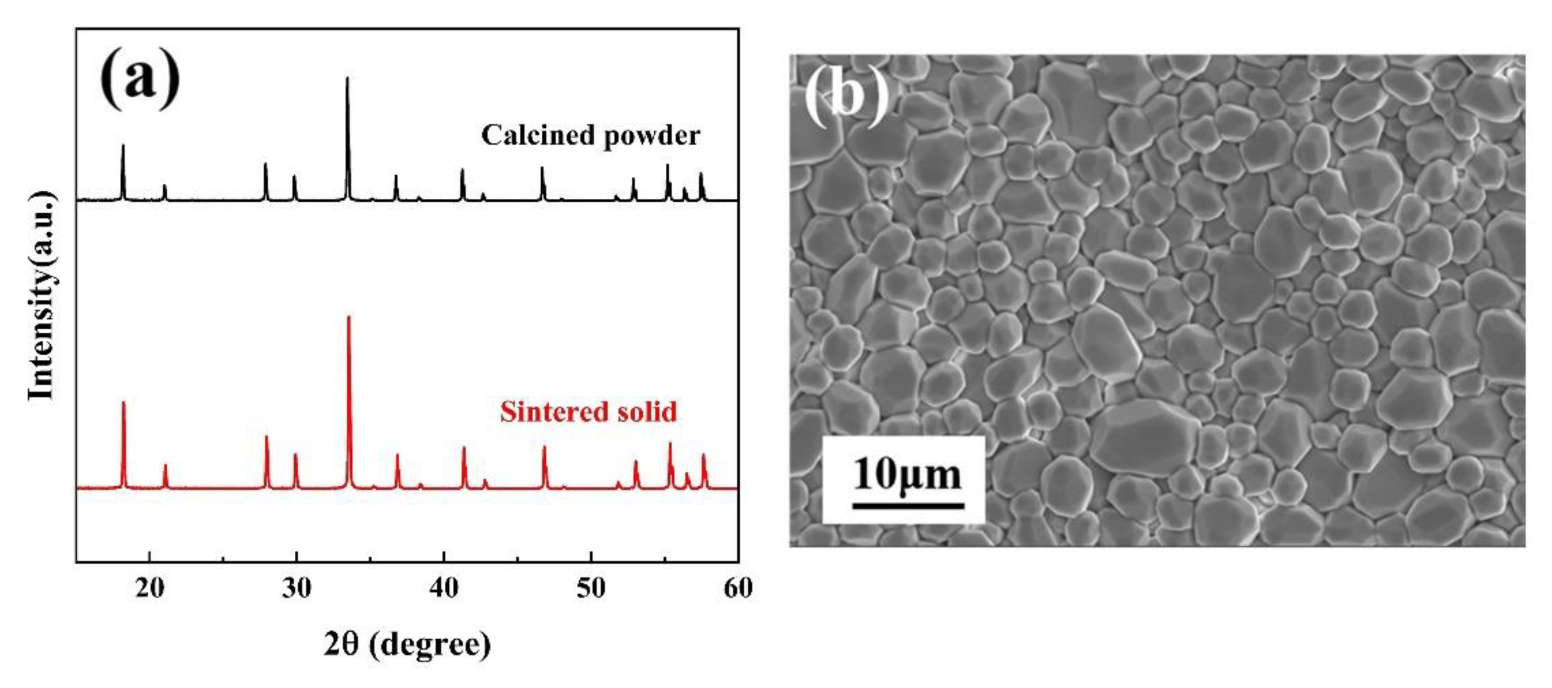 Materials 15 08079 g003 Materials 15 08079 g003