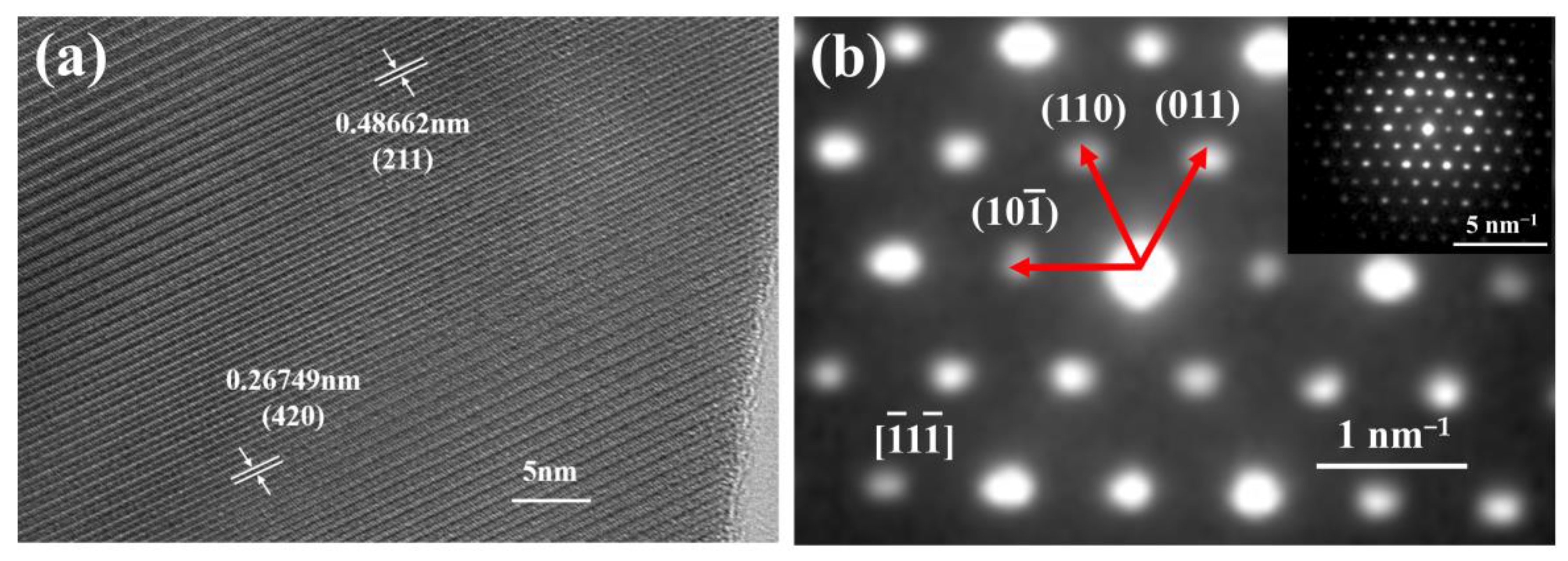 Materials 15 08079 g006 Materials 15 08079 g006
