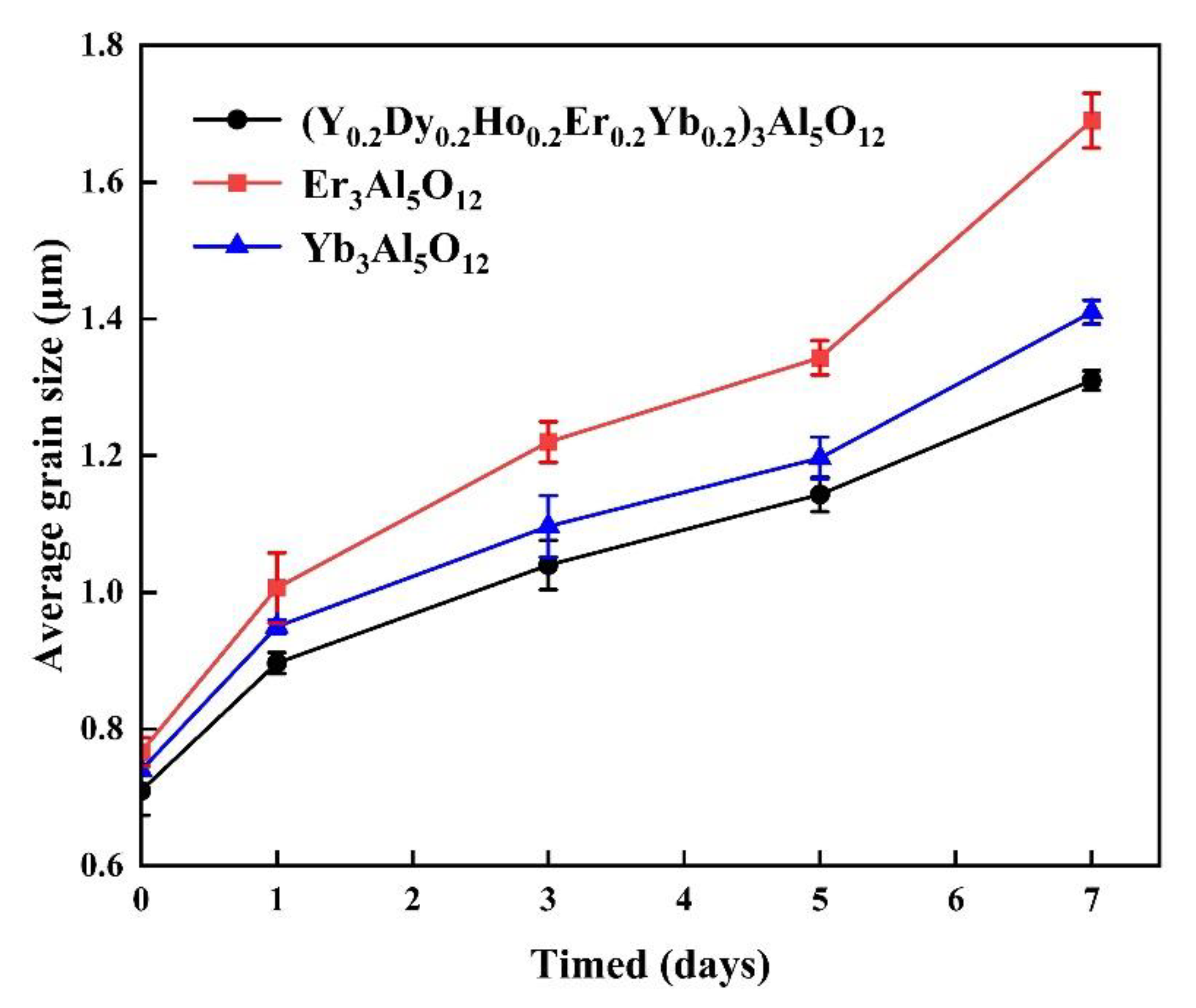 Materials 15 08079 g008 Materials 15 08079 g008
