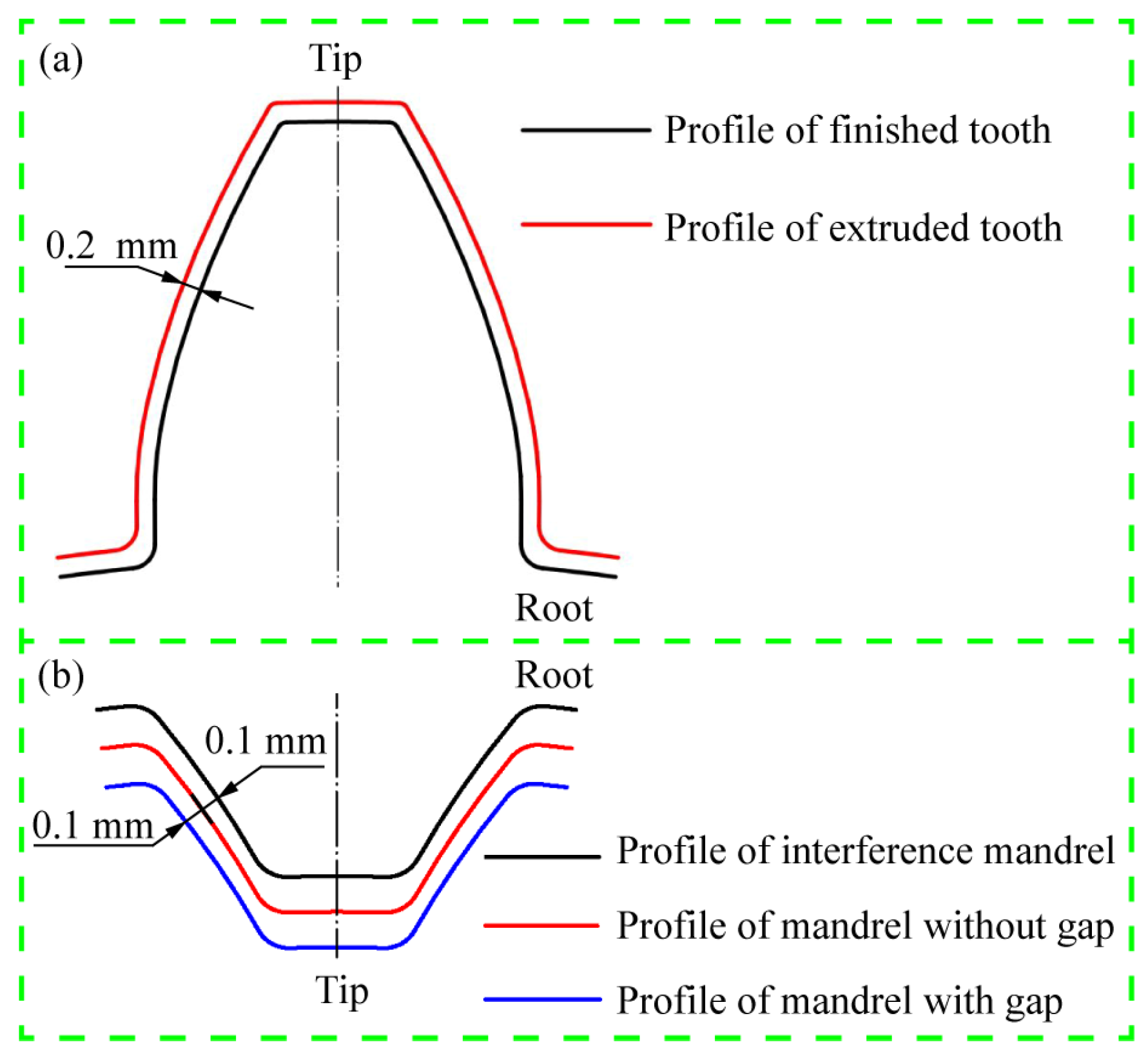 Materials 15 08081 g002