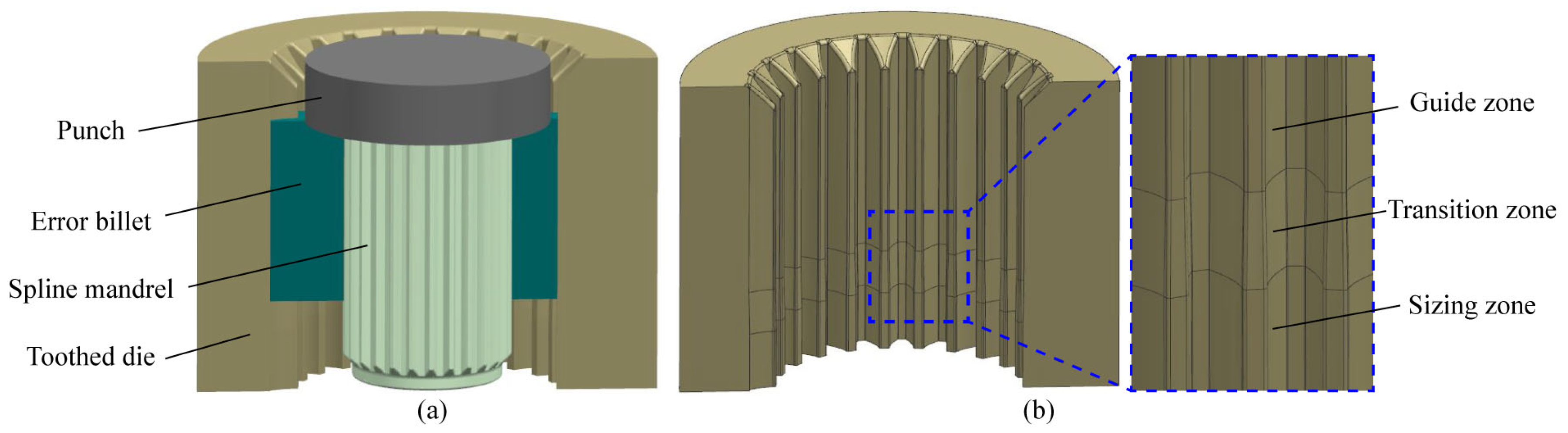 Materials 15 08081 g003