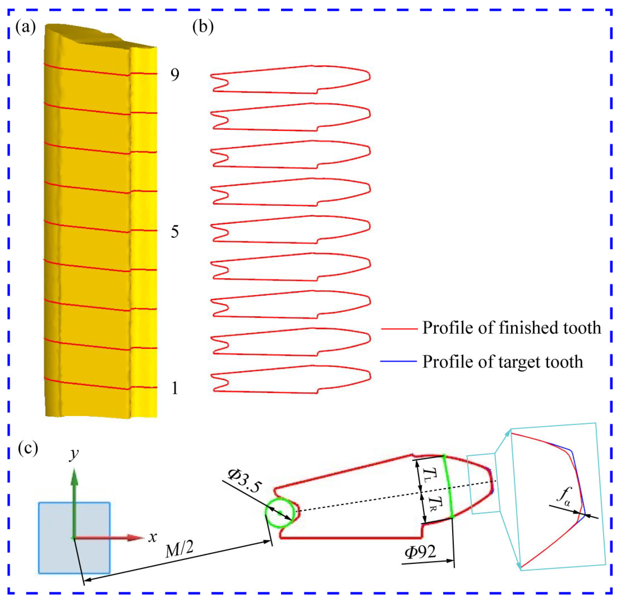 Materials 15 08081 g005