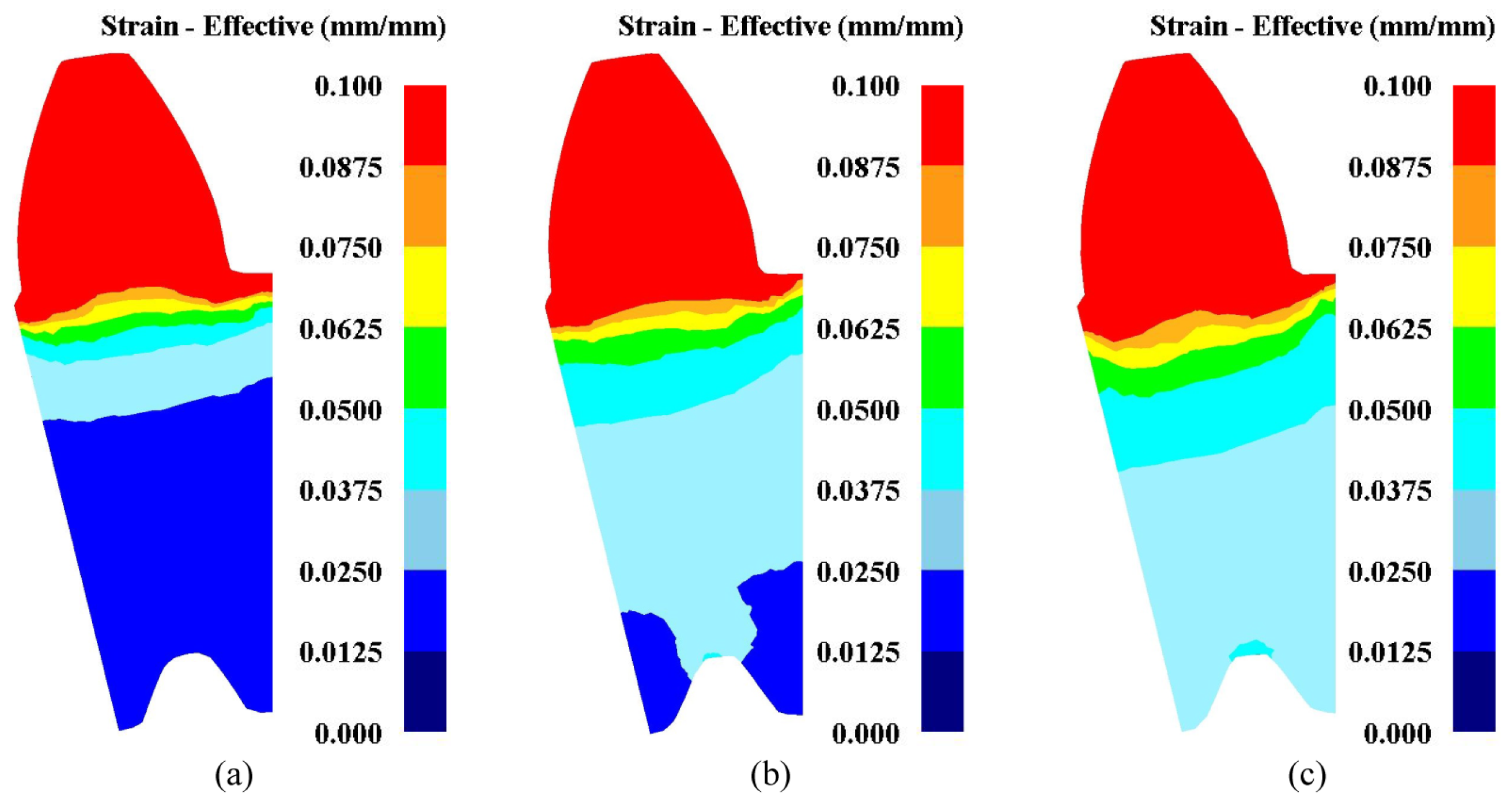 Materials 15 08081 g007