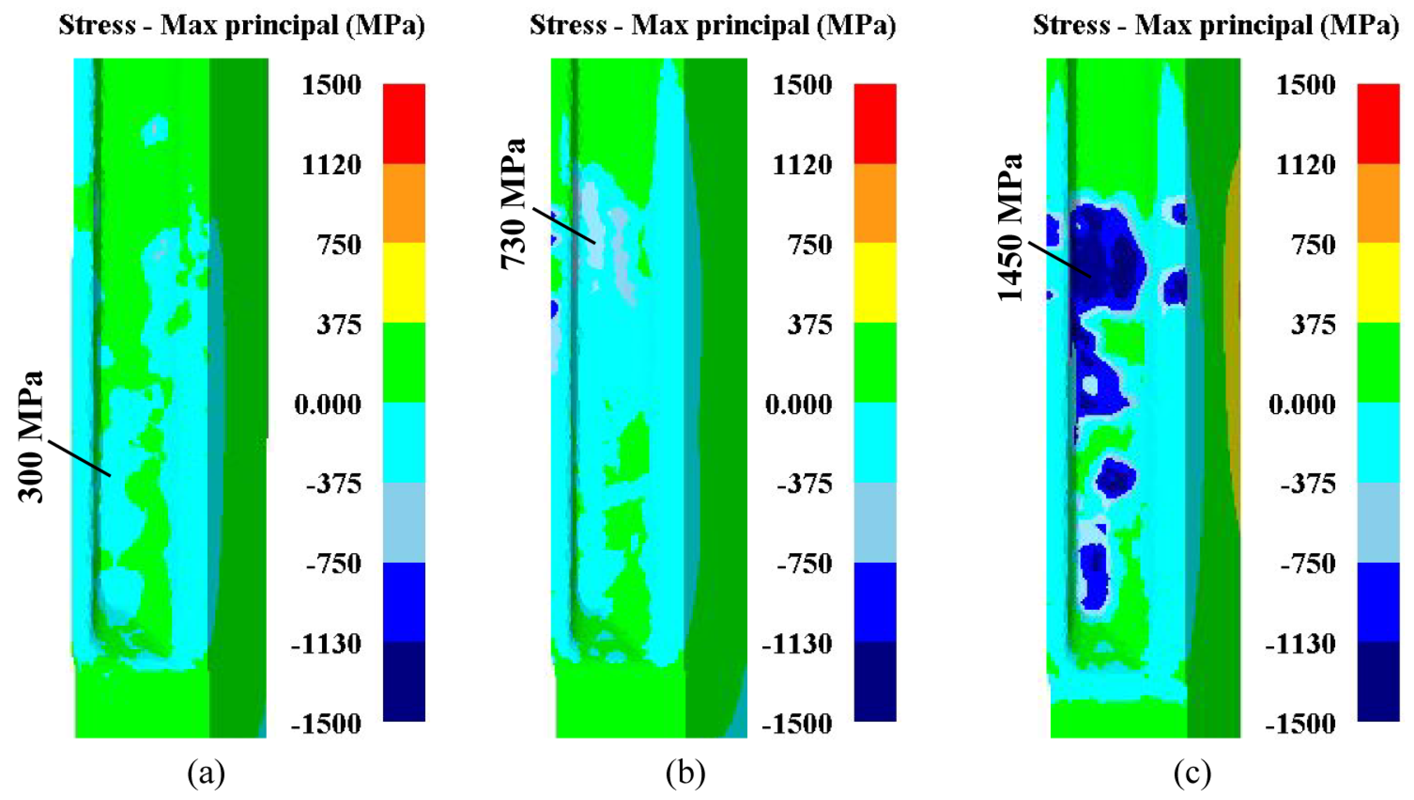 Materials 15 08081 g008