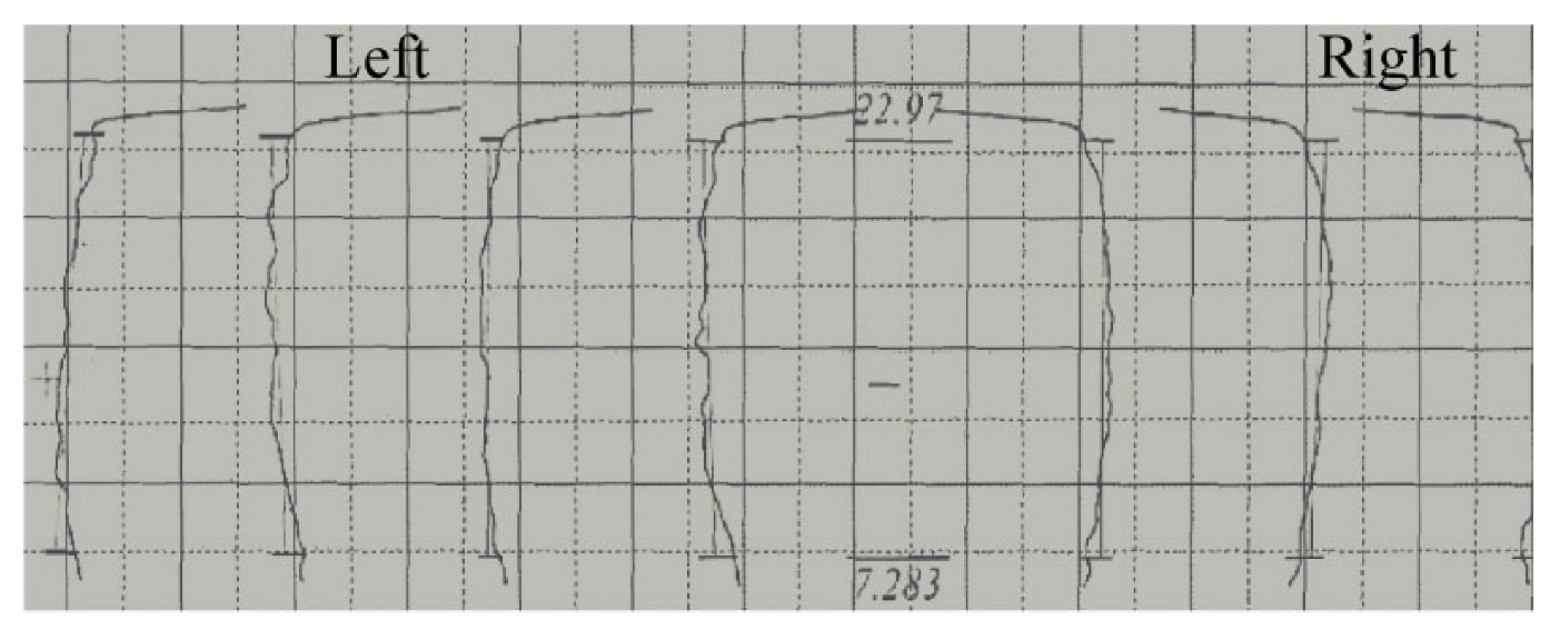 Materials 15 08081 i003