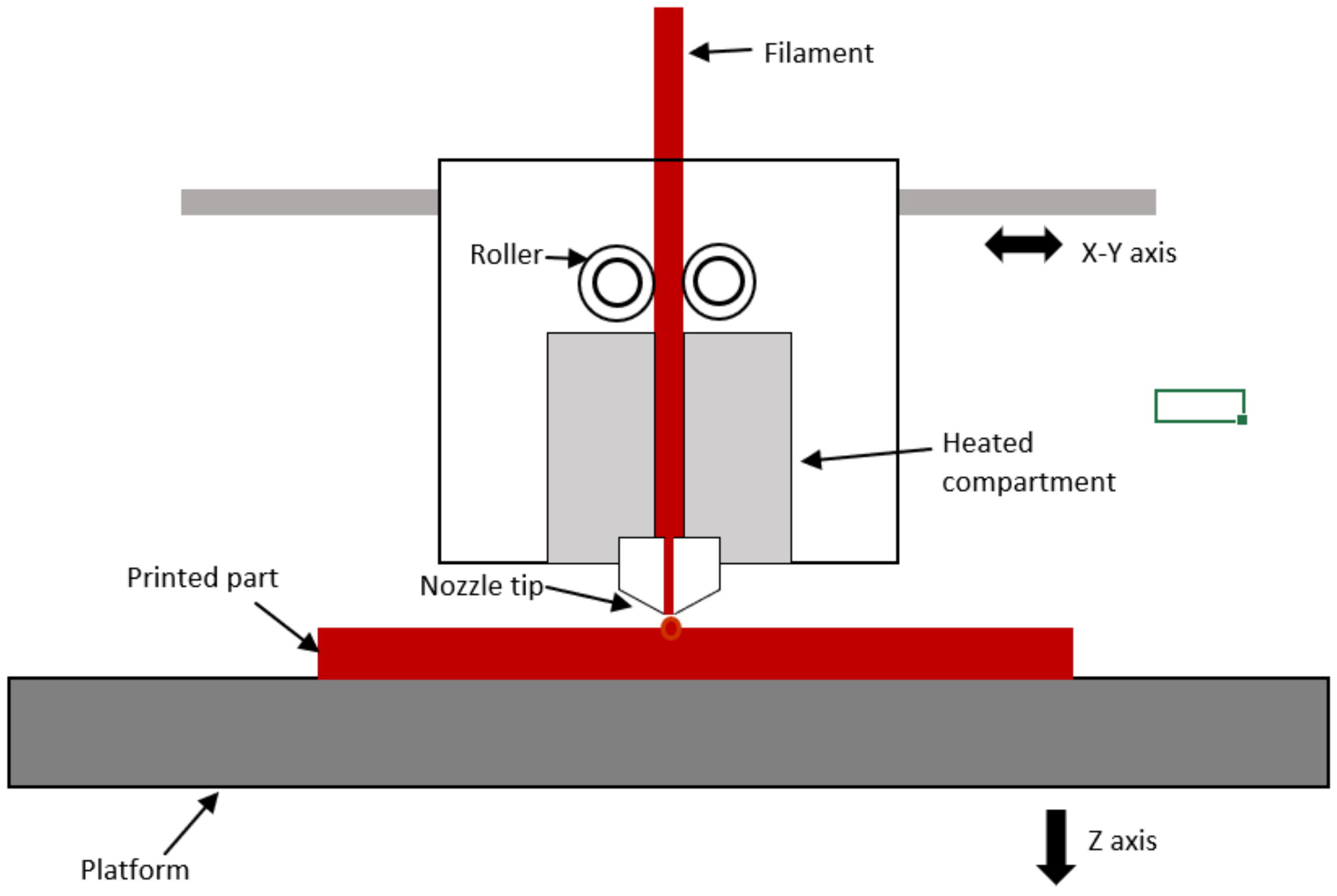 Materials 15 08082 g002 Materials 15 08082 g002