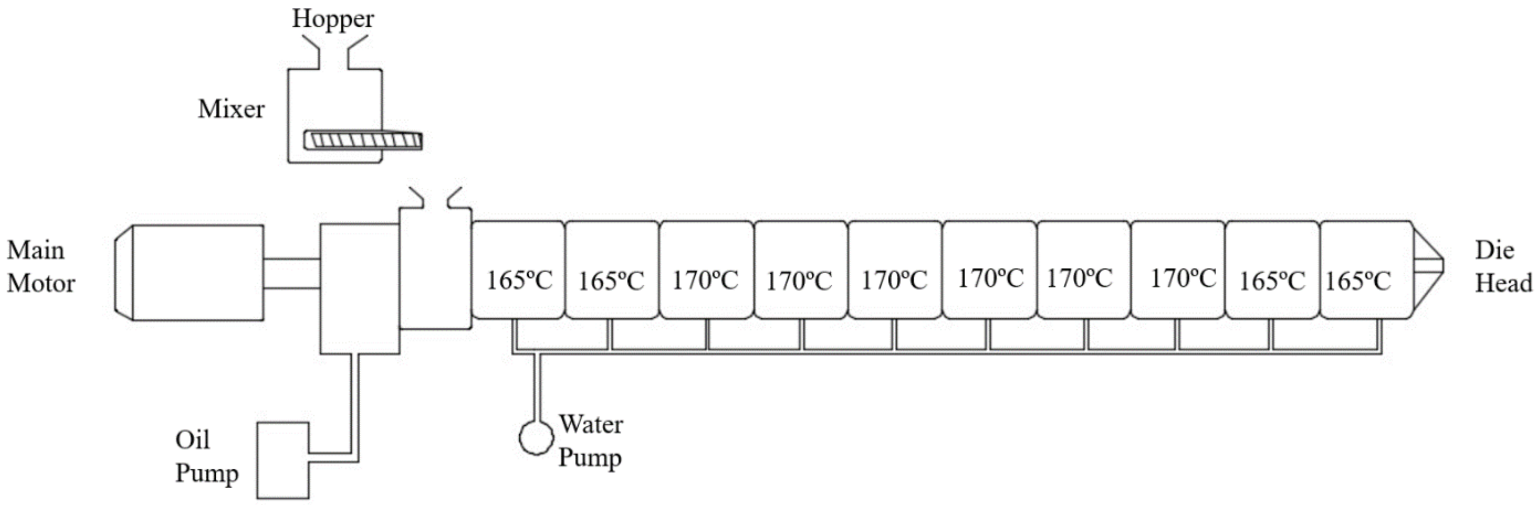 Materials 15 08082 g004 Materials 15 08082 g004