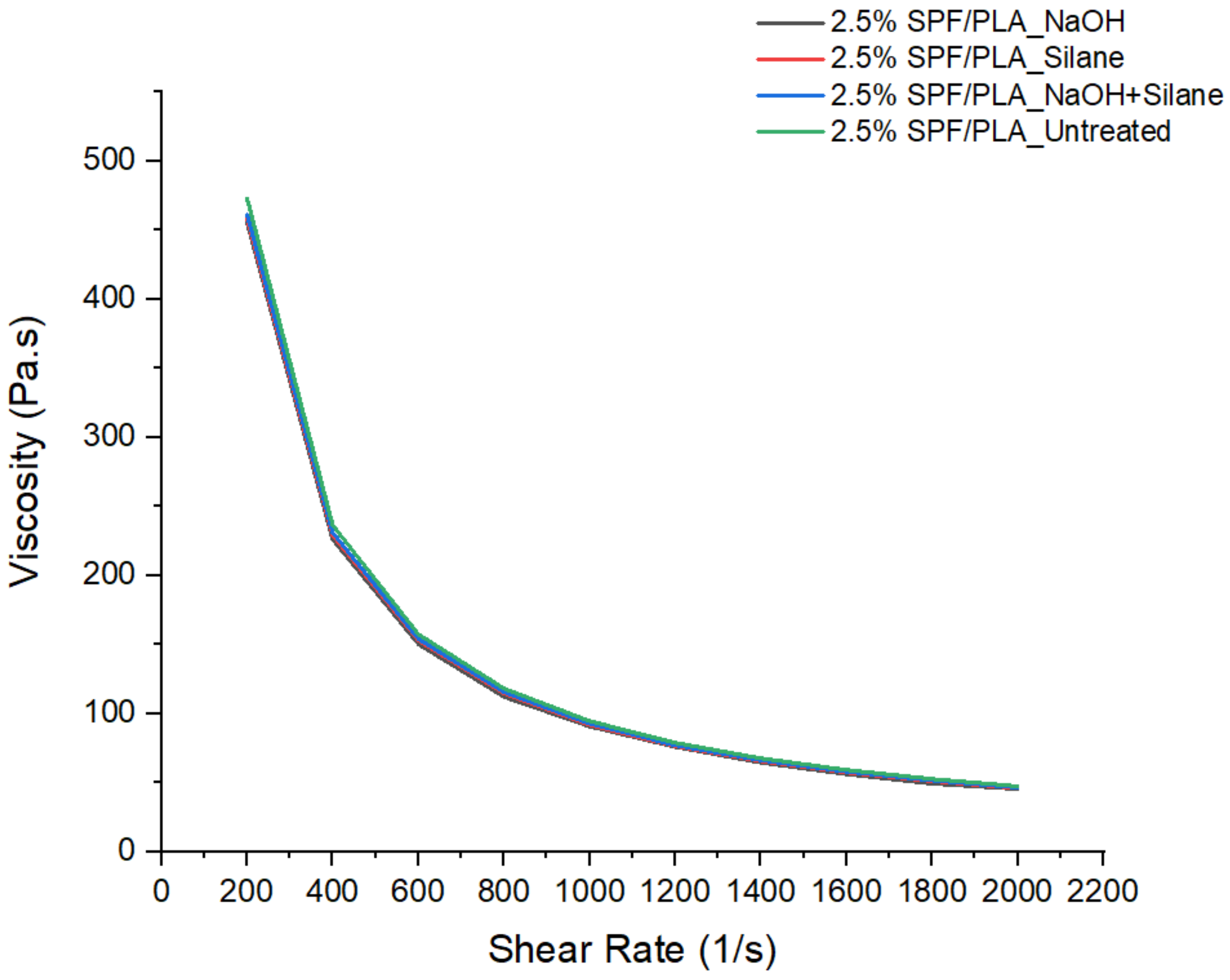 Materials 15 08082 g008 Materials 15 08082 g008