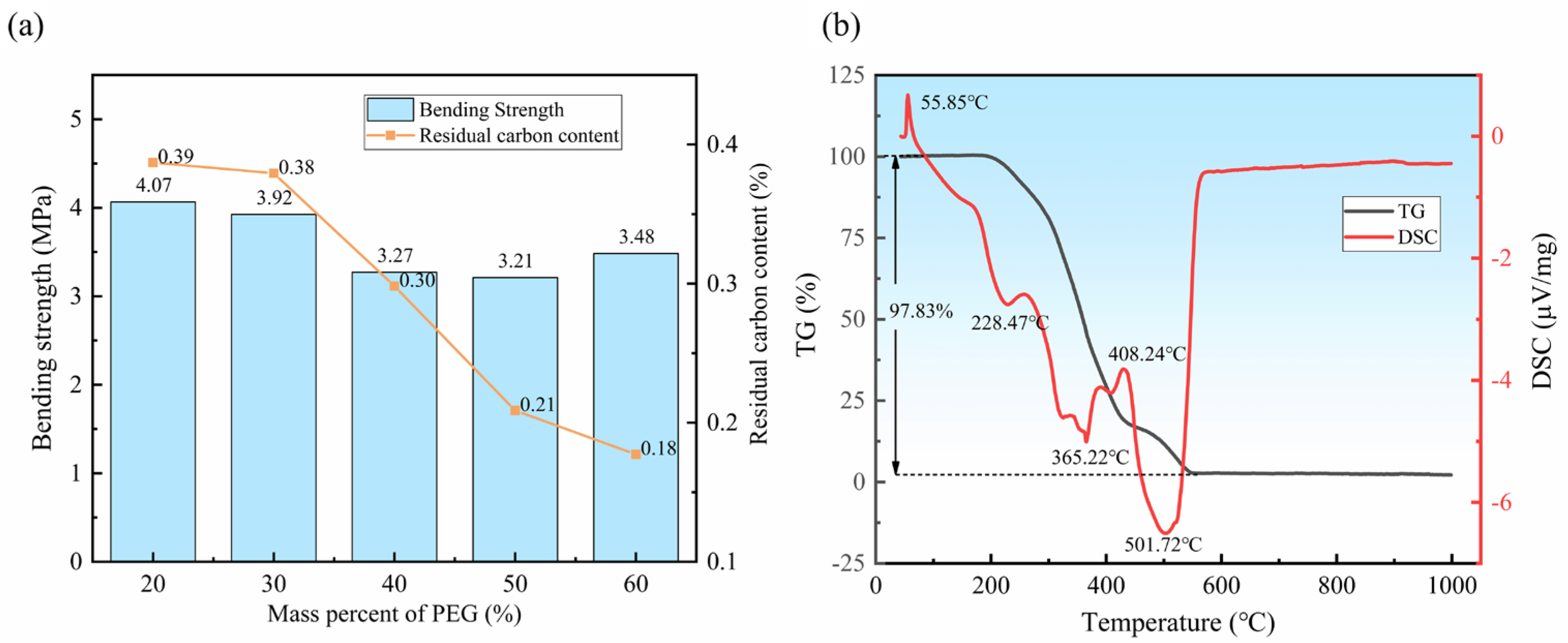Materials 15 08083 g002 Materials 15 08083 g002