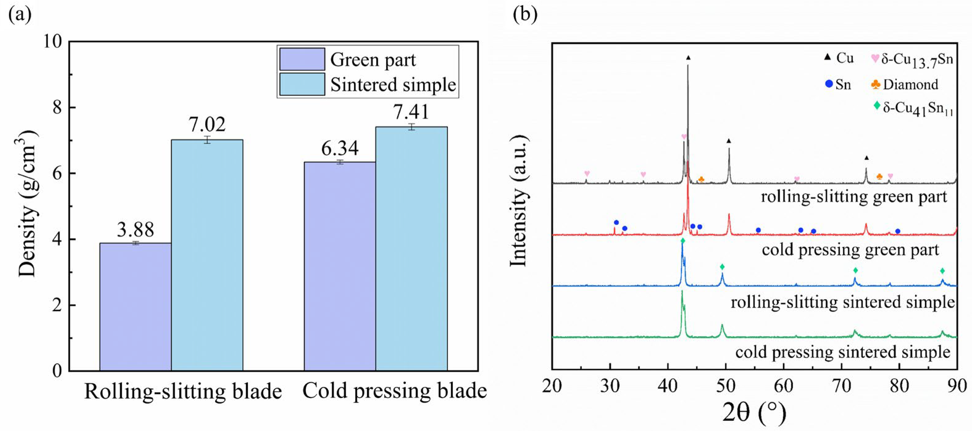 Materials 15 08083 g005 Materials 15 08083 g005