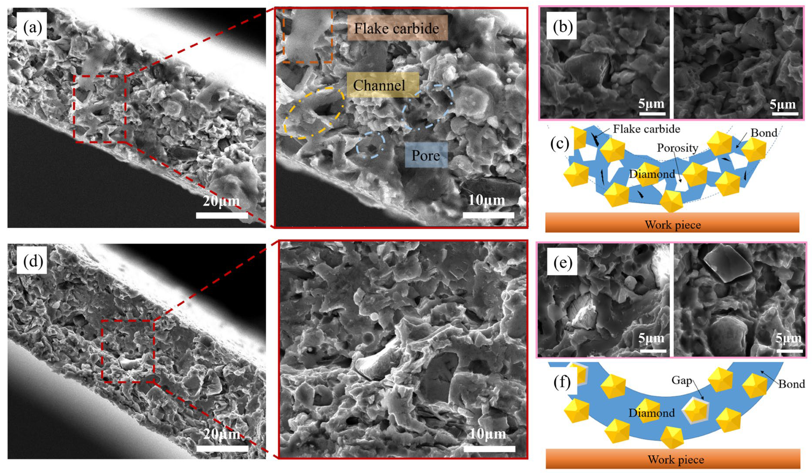 Materials 15 08083 g006 Materials 15 08083 g006