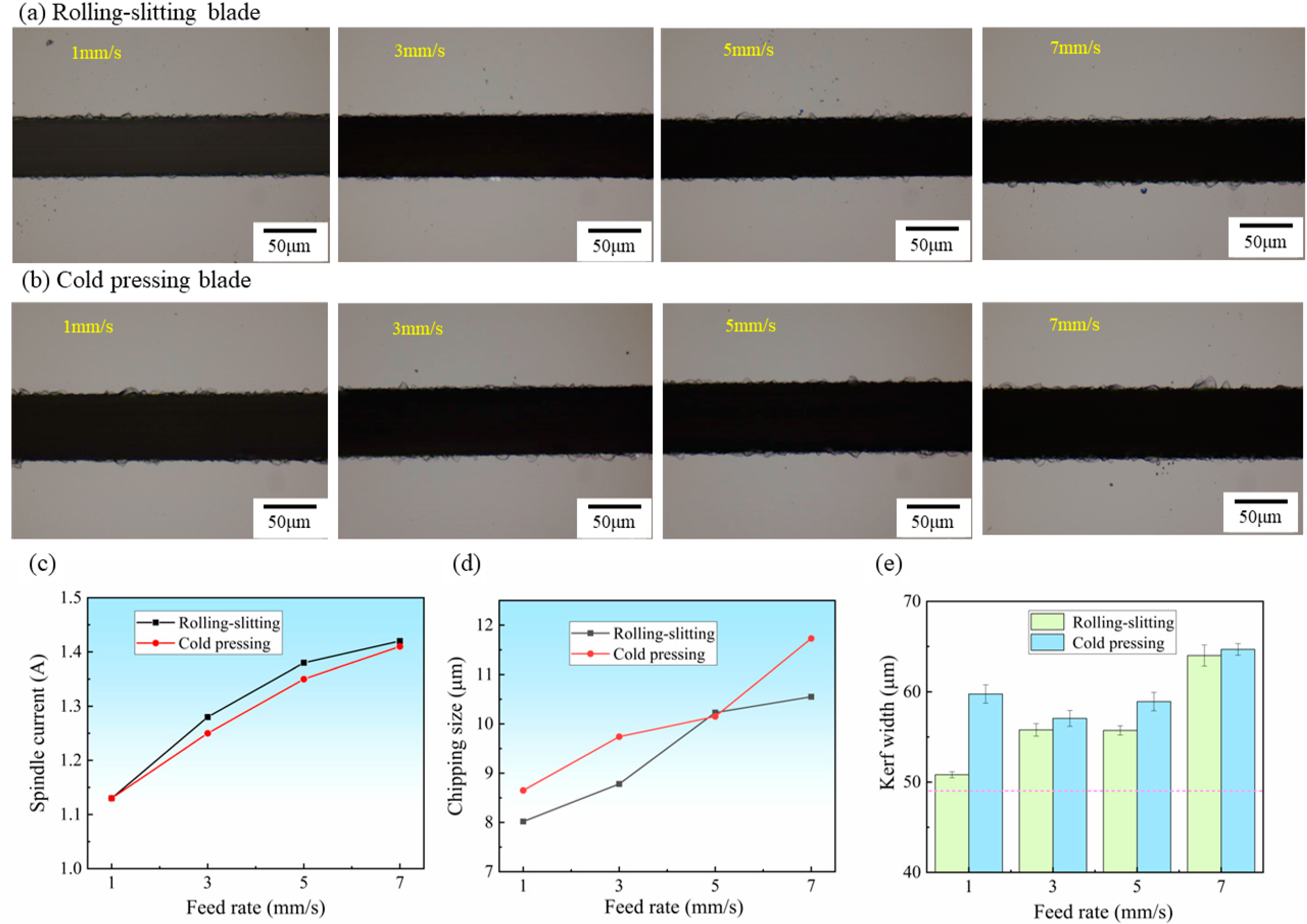 Materials 15 08083 g009 Materials 15 08083 g009