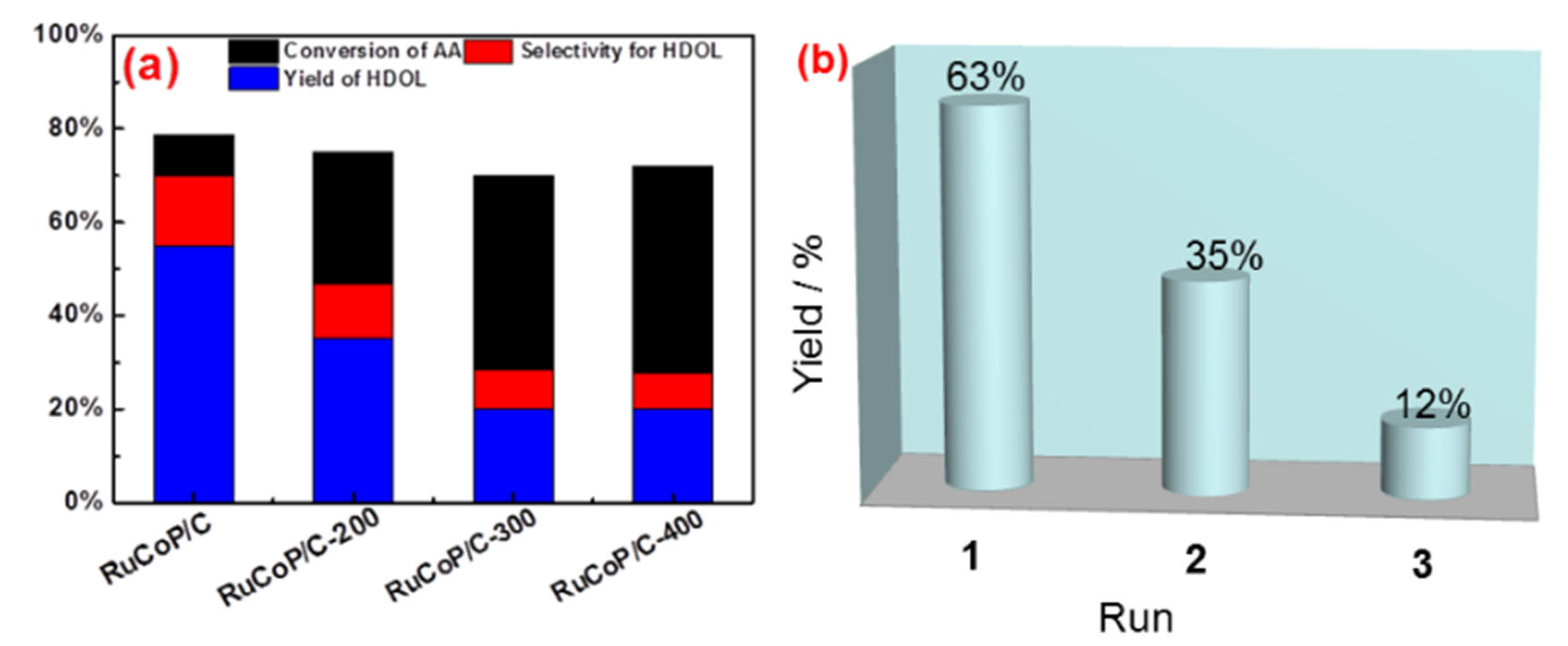 Materials 15 08084 g004 Materials 15 08084 g004