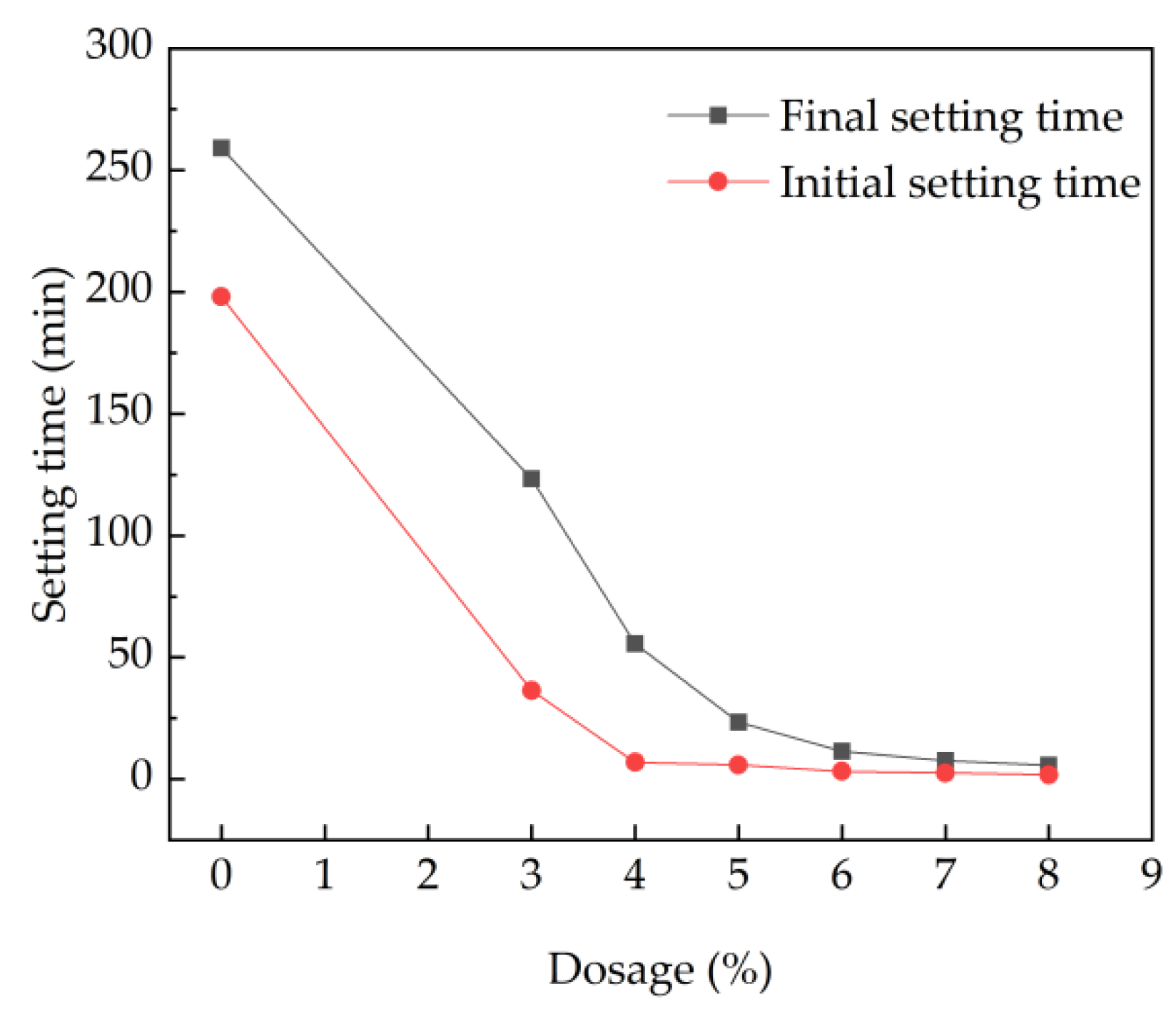 Materials 15 08086 g002 Materials 15 08086 g002