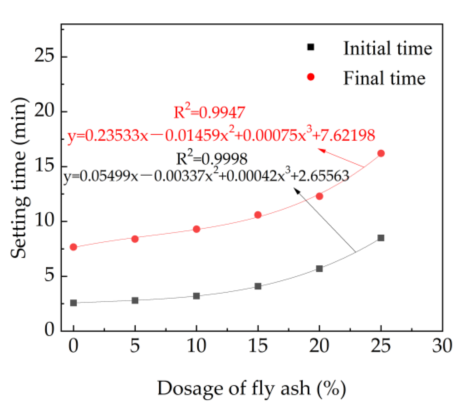 Materials 15 08086 g004 Materials 15 08086 g004