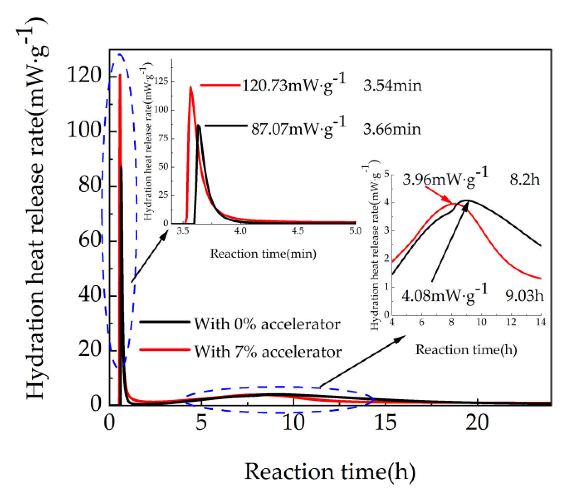 Materials 15 08086 g008 Materials 15 08086 g008
