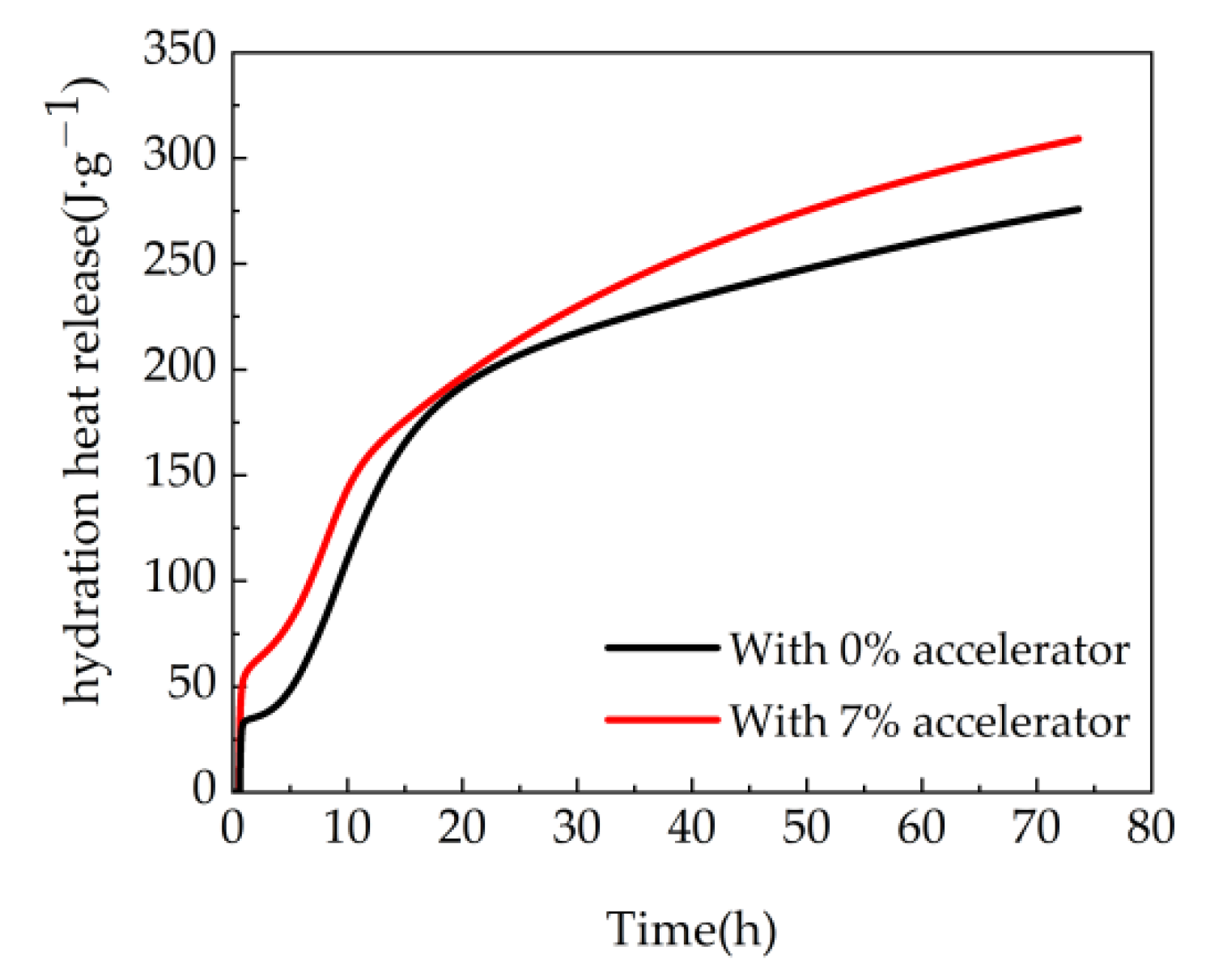 Materials 15 08086 g009 Materials 15 08086 g009