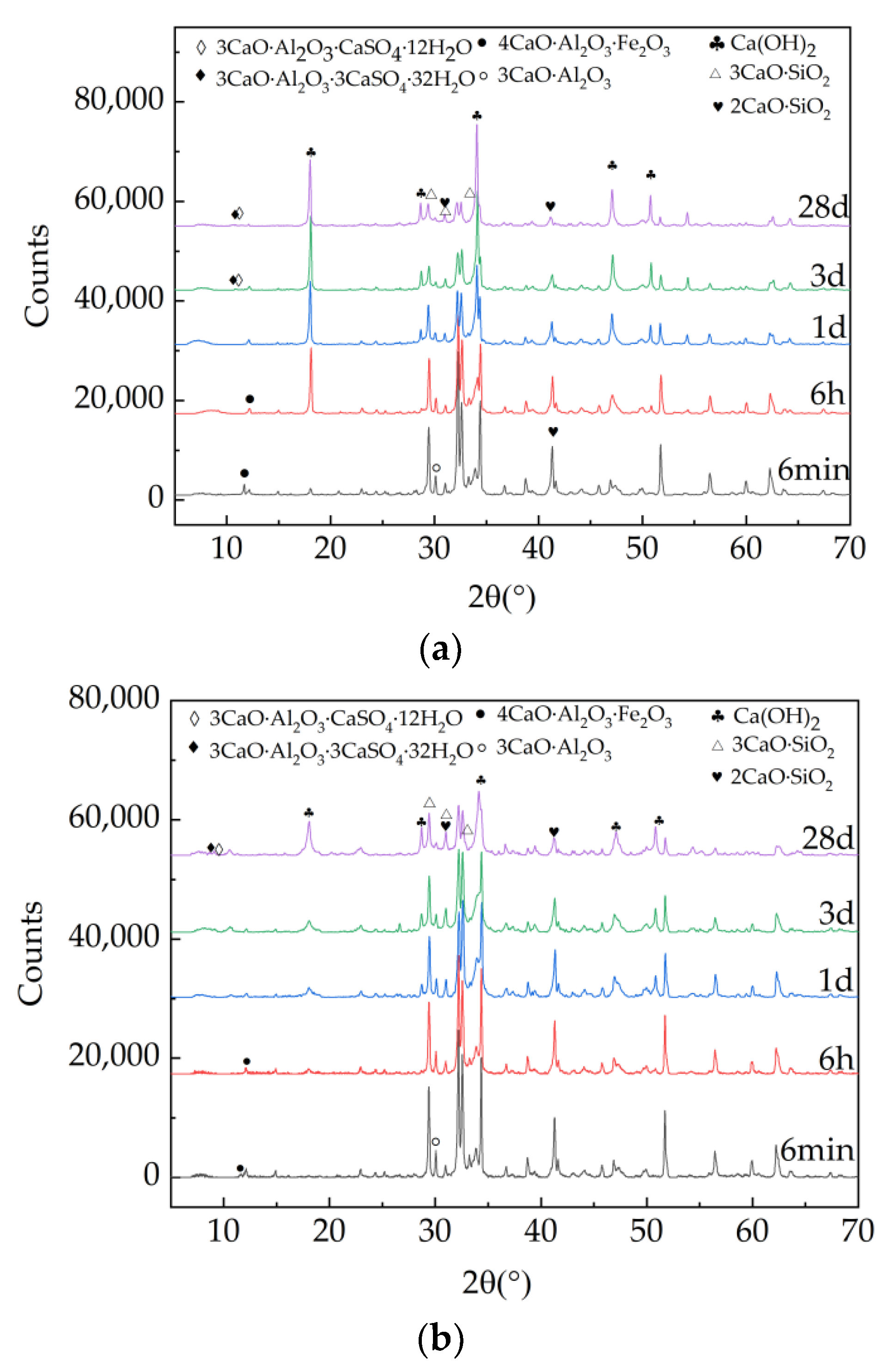 Materials 15 08086 g010 Materials 15 08086 g010