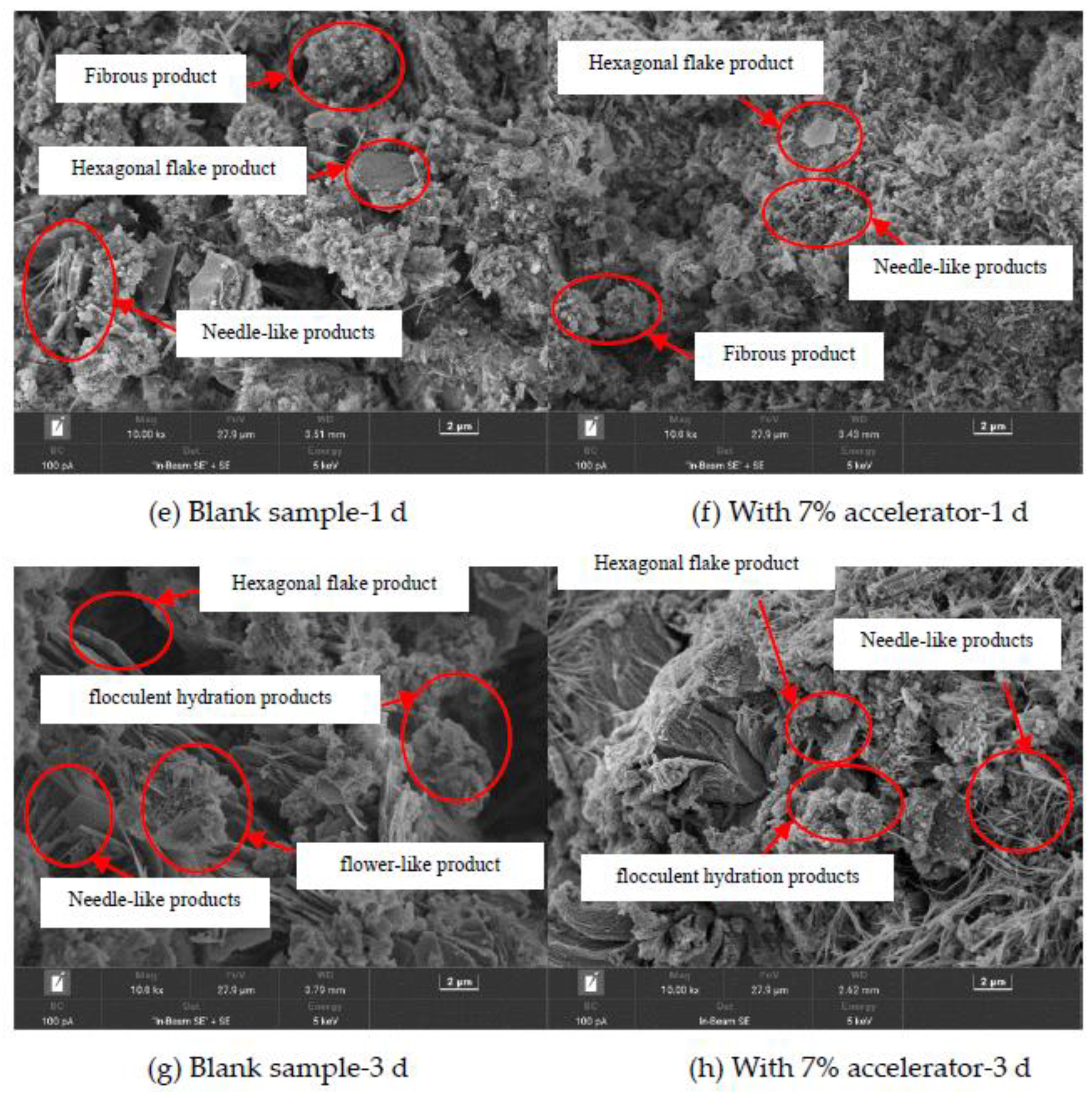 Materials 15 08086 g011b Materials 15 08086 g011b