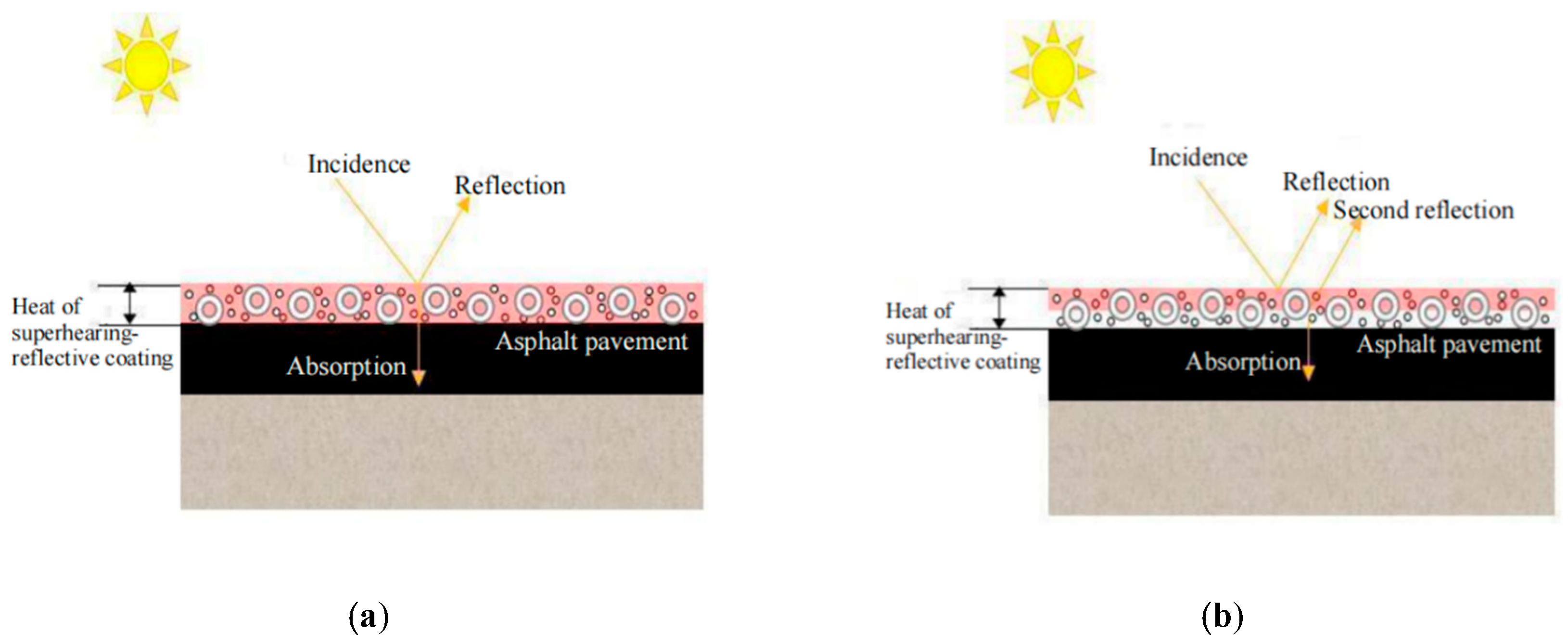 Materials 15 08087 g008